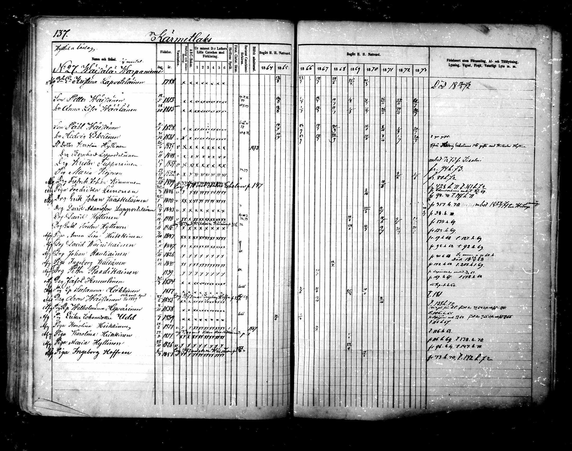 [ ../kirjat/Kirkonkirjat/maaninka/rippikirja_1864-1873_mko27-54/kuvat/518.jpg ]