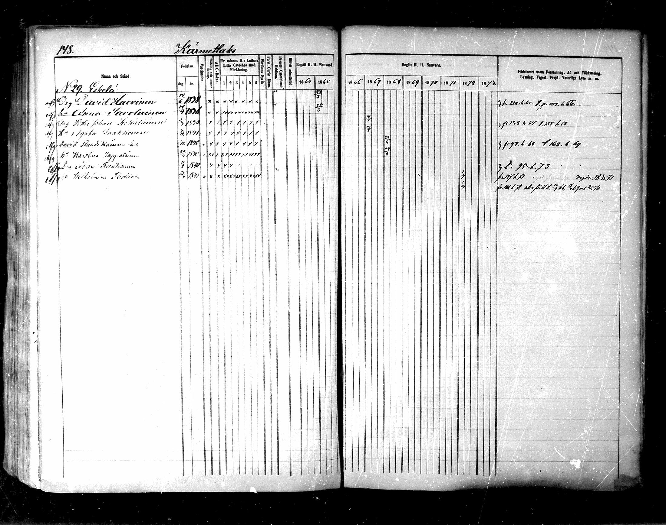[ ../kirjat/Kirkonkirjat/maaninka/rippikirja_1864-1873_mko27-54/kuvat/529.jpg ]
