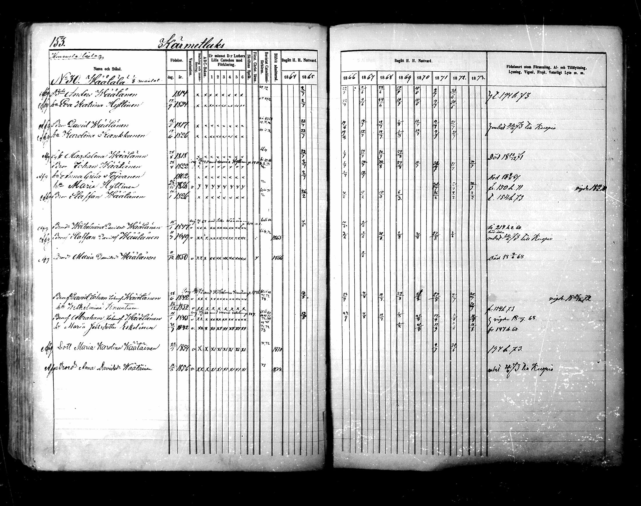 [ ../kirjat/Kirkonkirjat/maaninka/rippikirja_1864-1873_mko27-54/kuvat/534.jpg ]