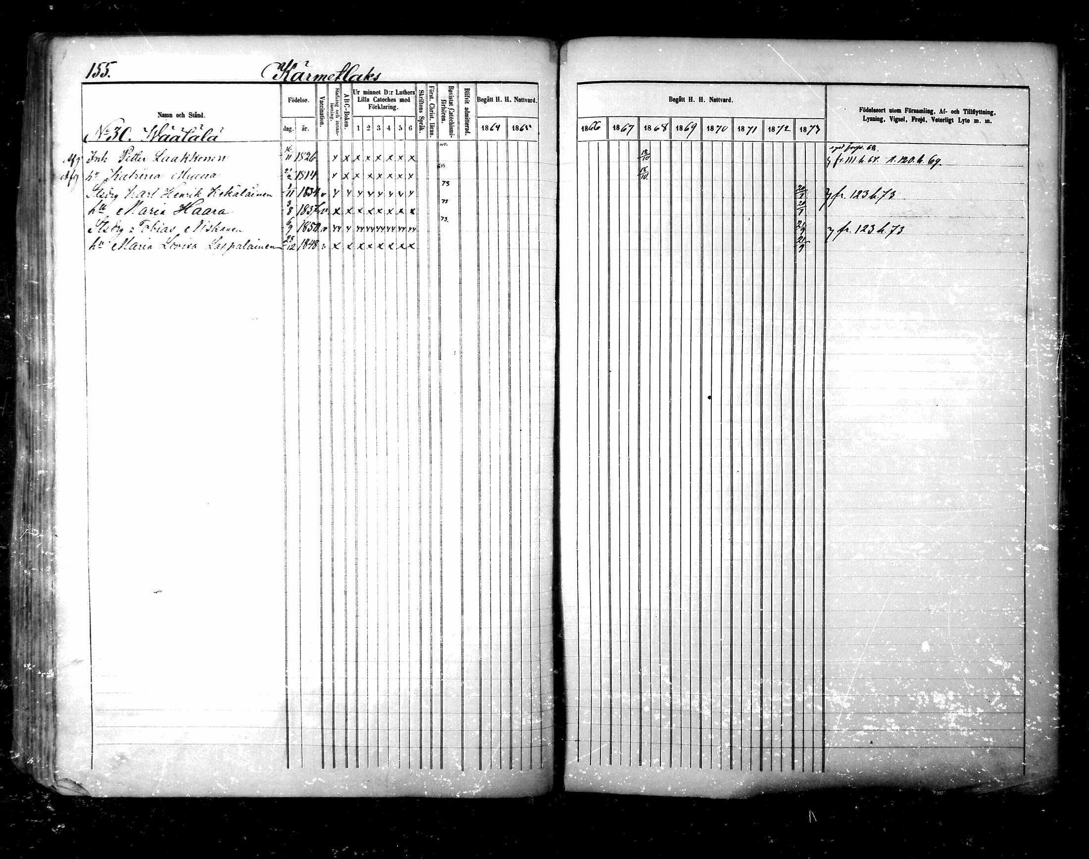 [ ../kirjat/Kirkonkirjat/maaninka/rippikirja_1864-1873_mko27-54/kuvat/536.jpg ]
