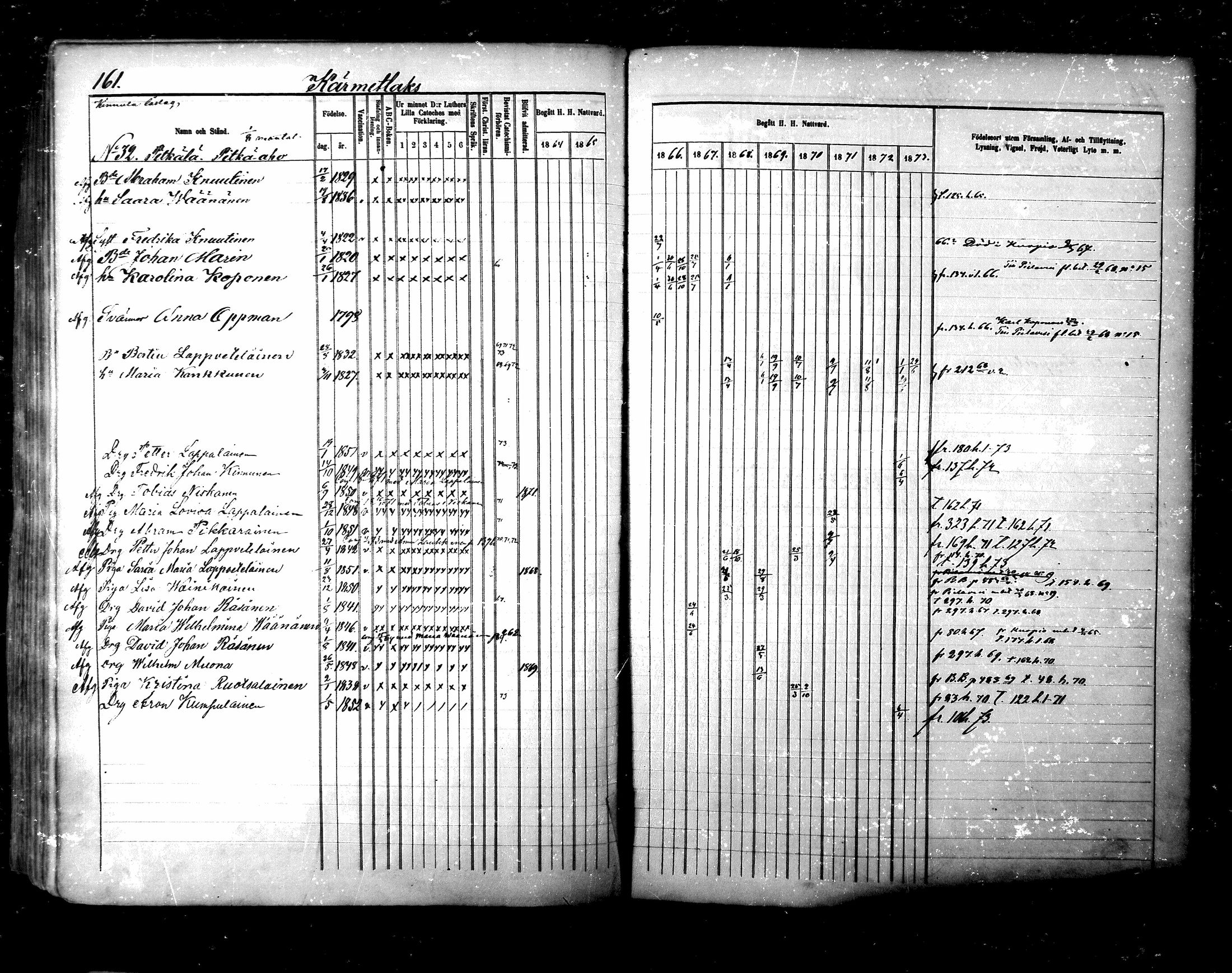 [ ../kirjat/Kirkonkirjat/maaninka/rippikirja_1864-1873_mko27-54/kuvat/541.jpg ]