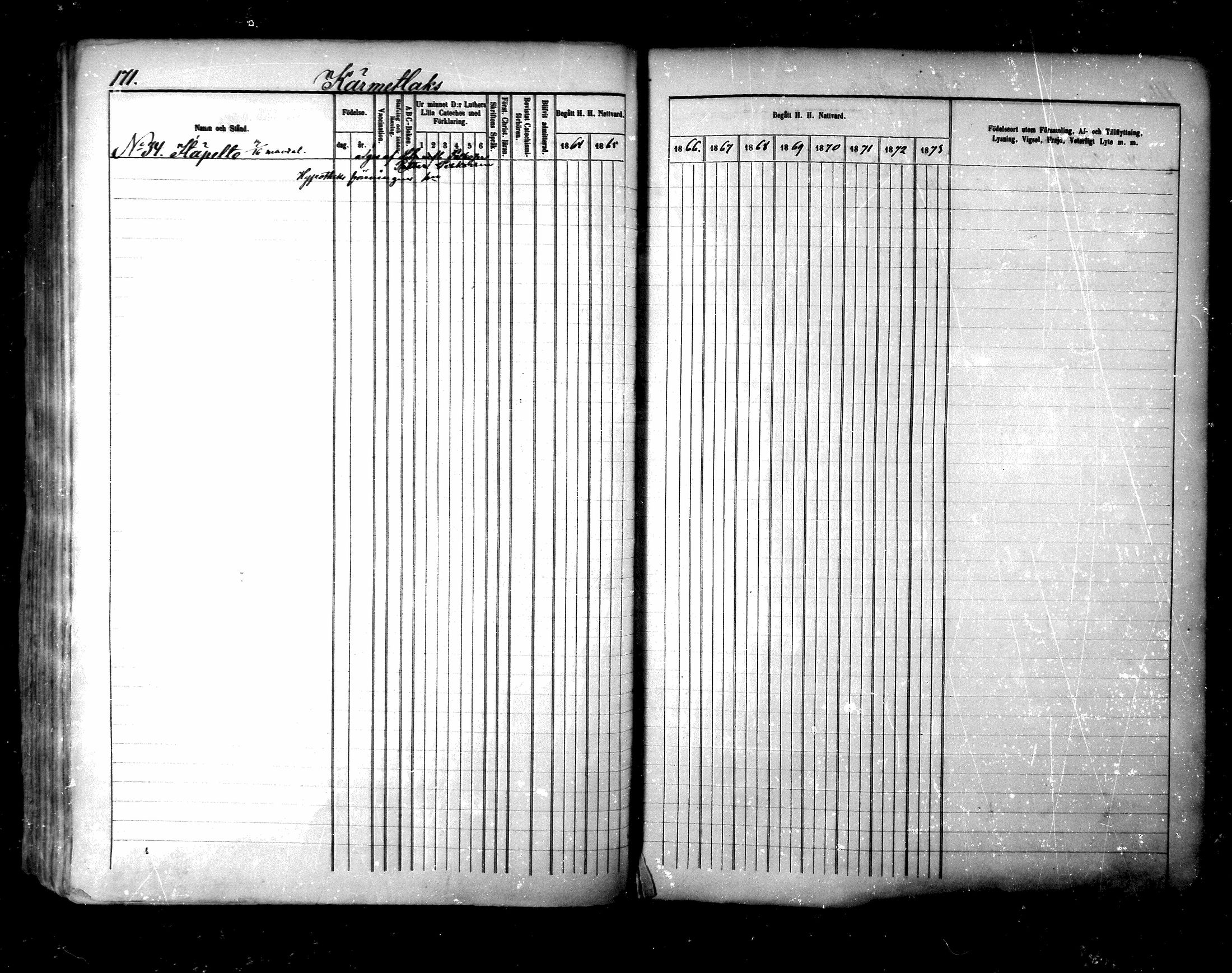 [ ../kirjat/Kirkonkirjat/maaninka/rippikirja_1864-1873_mko27-54/kuvat/551.jpg ]