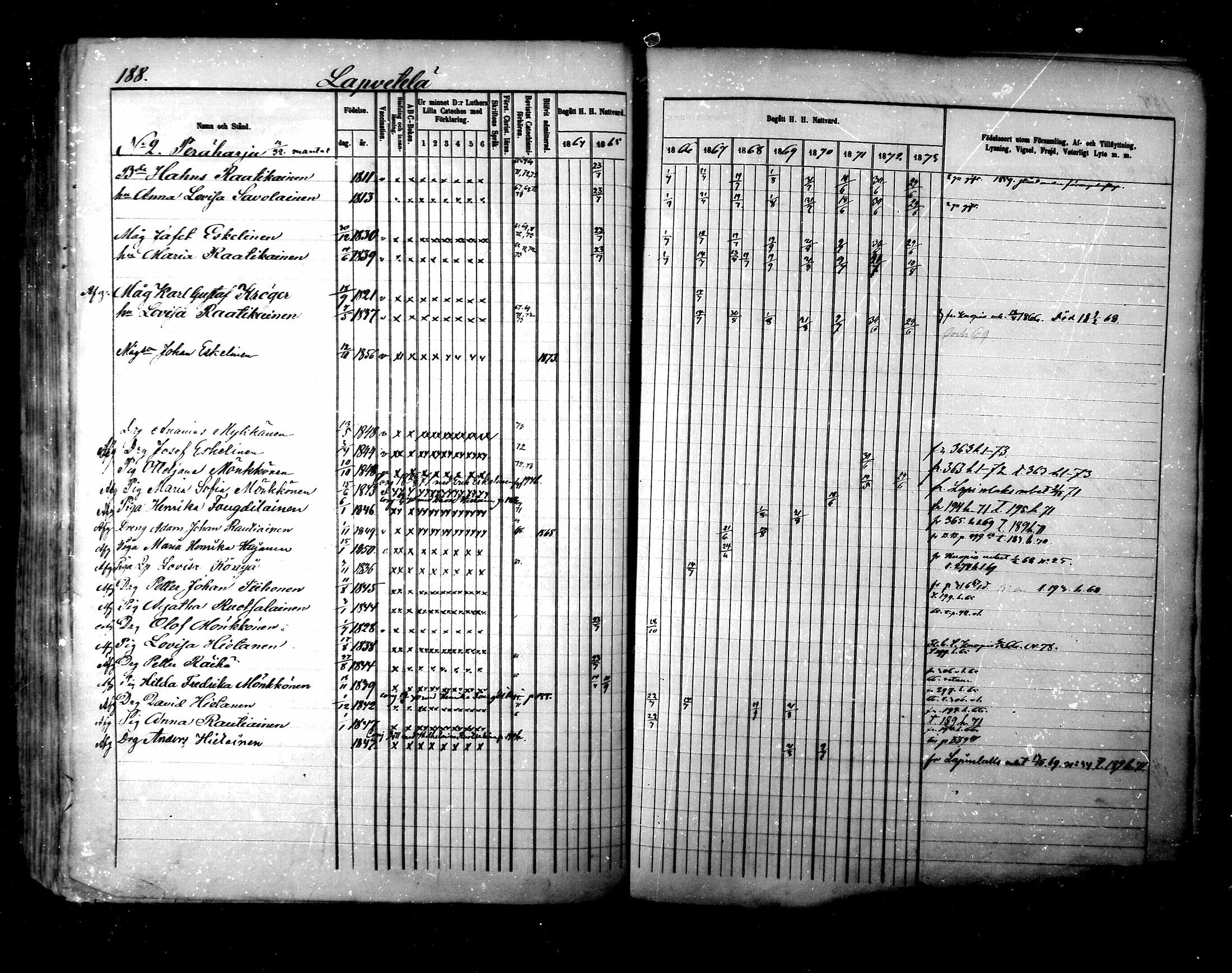 [ ../kirjat/Kirkonkirjat/maaninka/rippikirja_1864-1873_mko27-54/kuvat/569.jpg ]