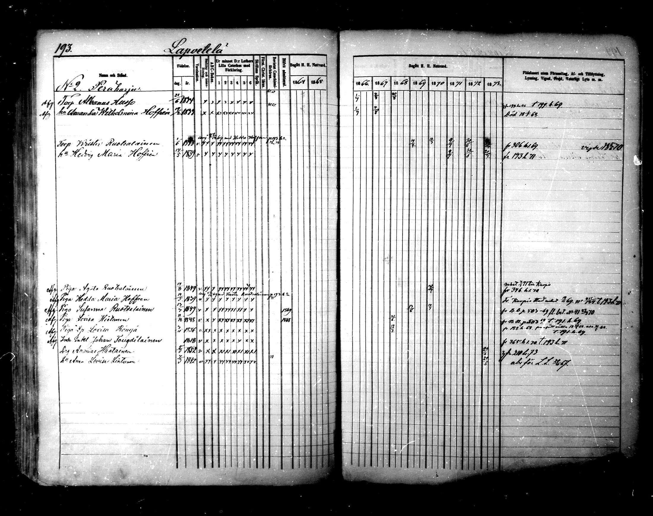 [ ../kirjat/Kirkonkirjat/maaninka/rippikirja_1864-1873_mko27-54/kuvat/574.jpg ]