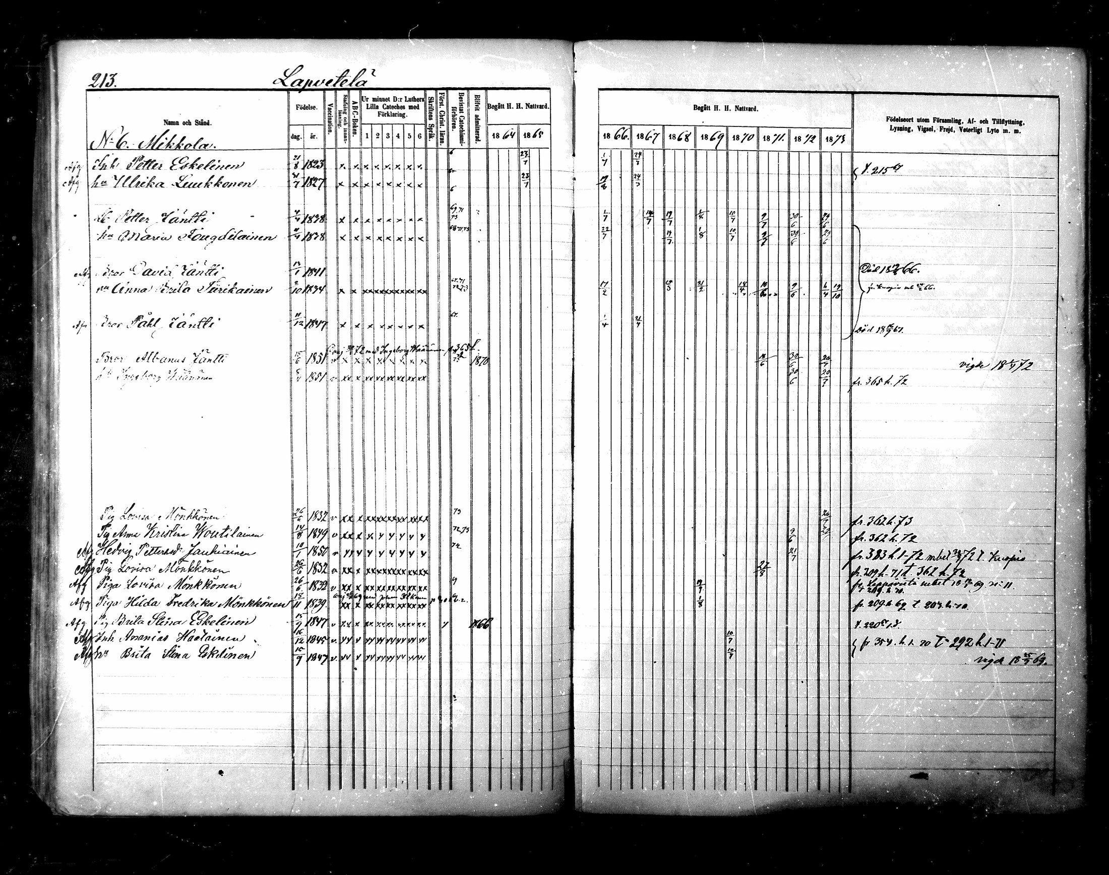 [ ../kirjat/Kirkonkirjat/maaninka/rippikirja_1864-1873_mko27-54/kuvat/594.jpg ]