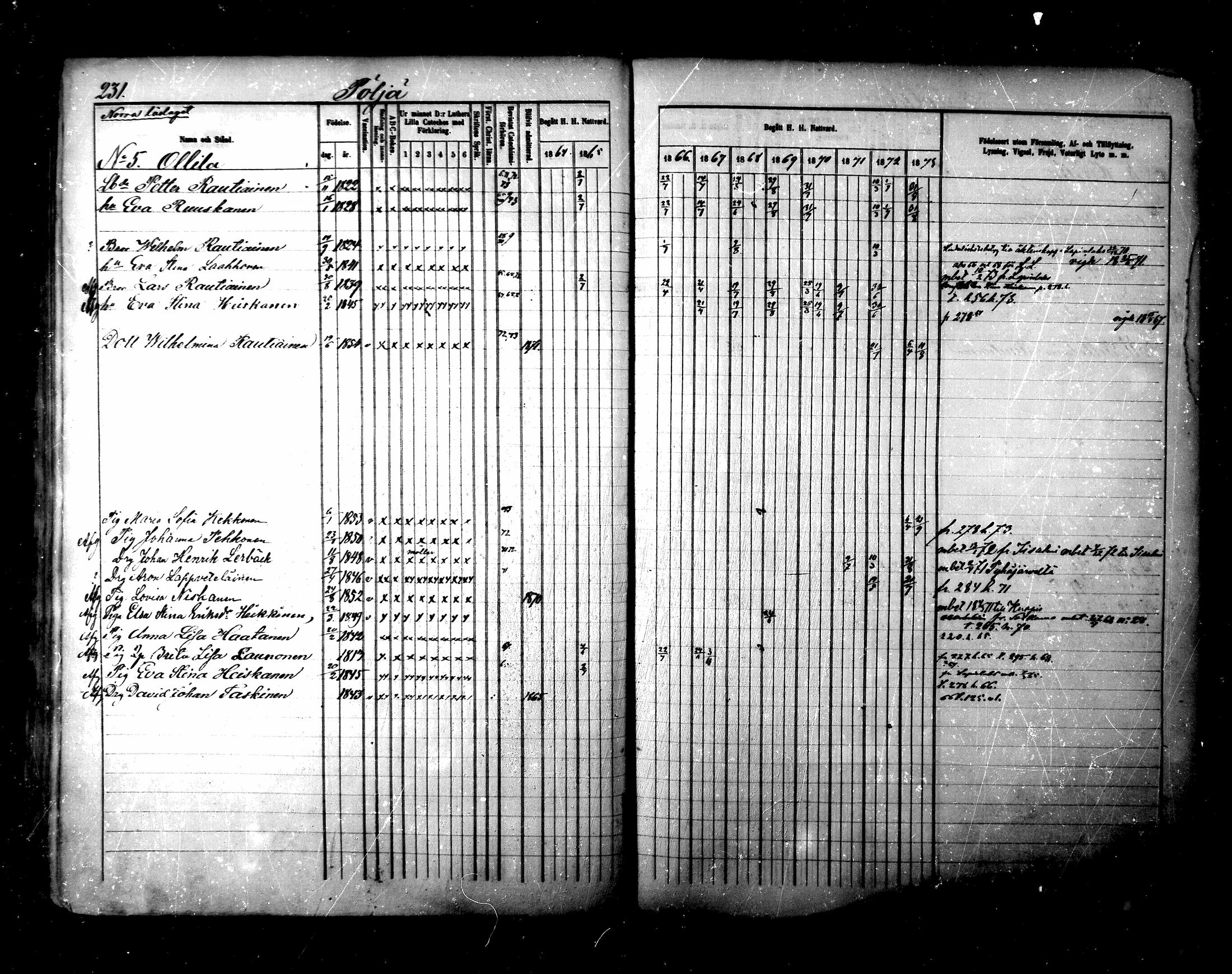 [ ../kirjat/Kirkonkirjat/maaninka/rippikirja_1864-1873_mko27-54/kuvat/612.jpg ]