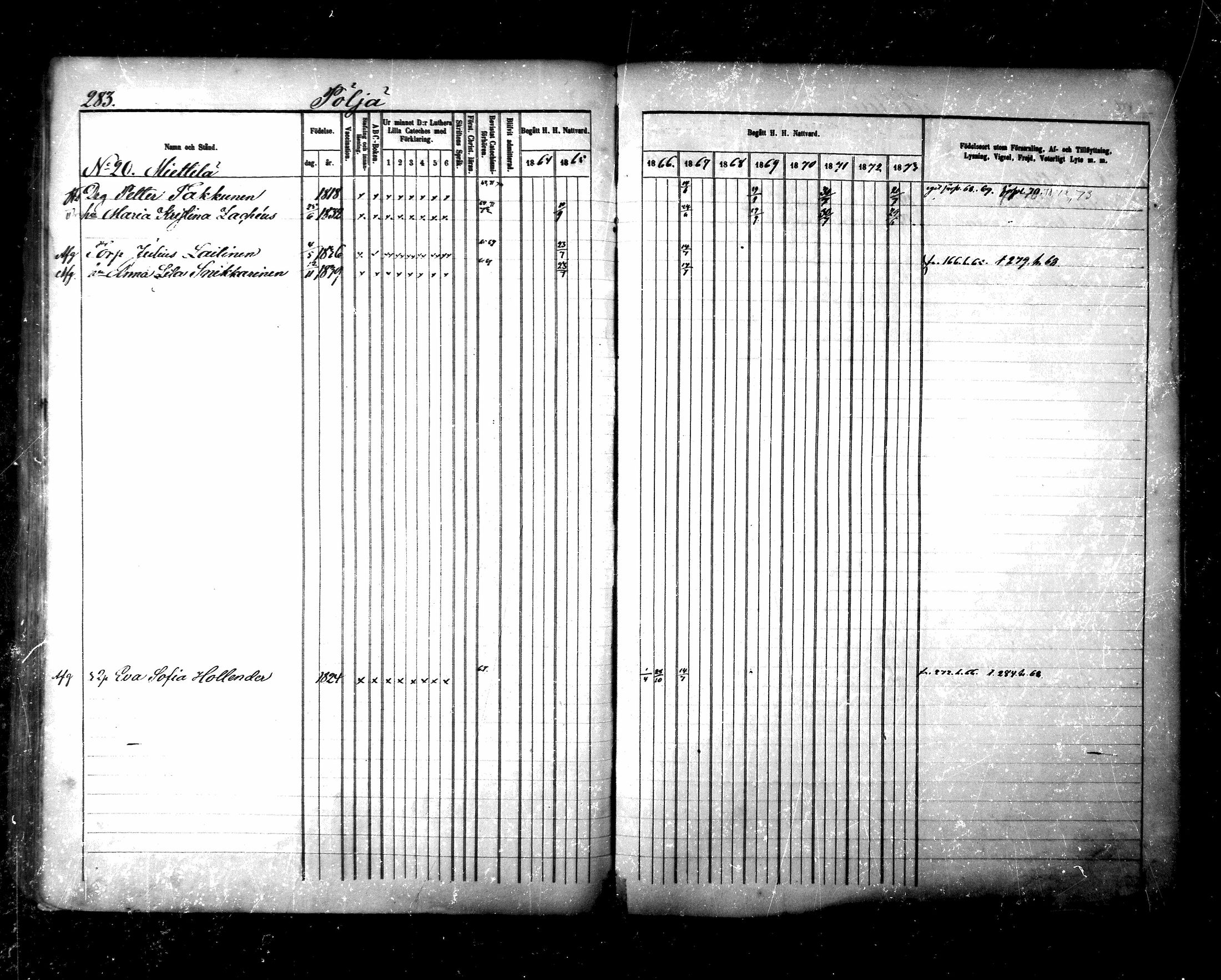 [ ../kirjat/Kirkonkirjat/maaninka/rippikirja_1864-1873_mko27-54/kuvat/664.jpg ]