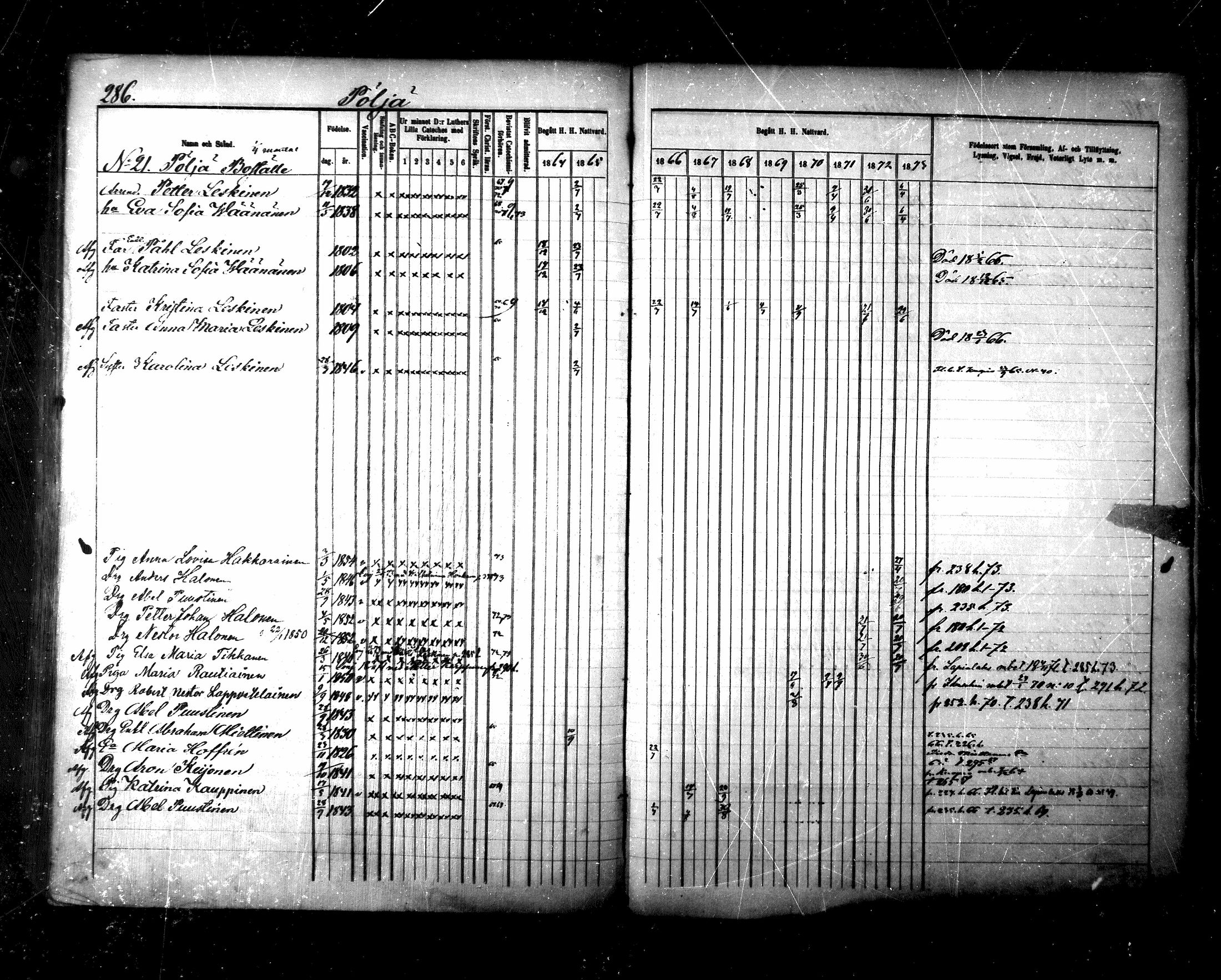 [ ../kirjat/Kirkonkirjat/maaninka/rippikirja_1864-1873_mko27-54/kuvat/667.jpg ]