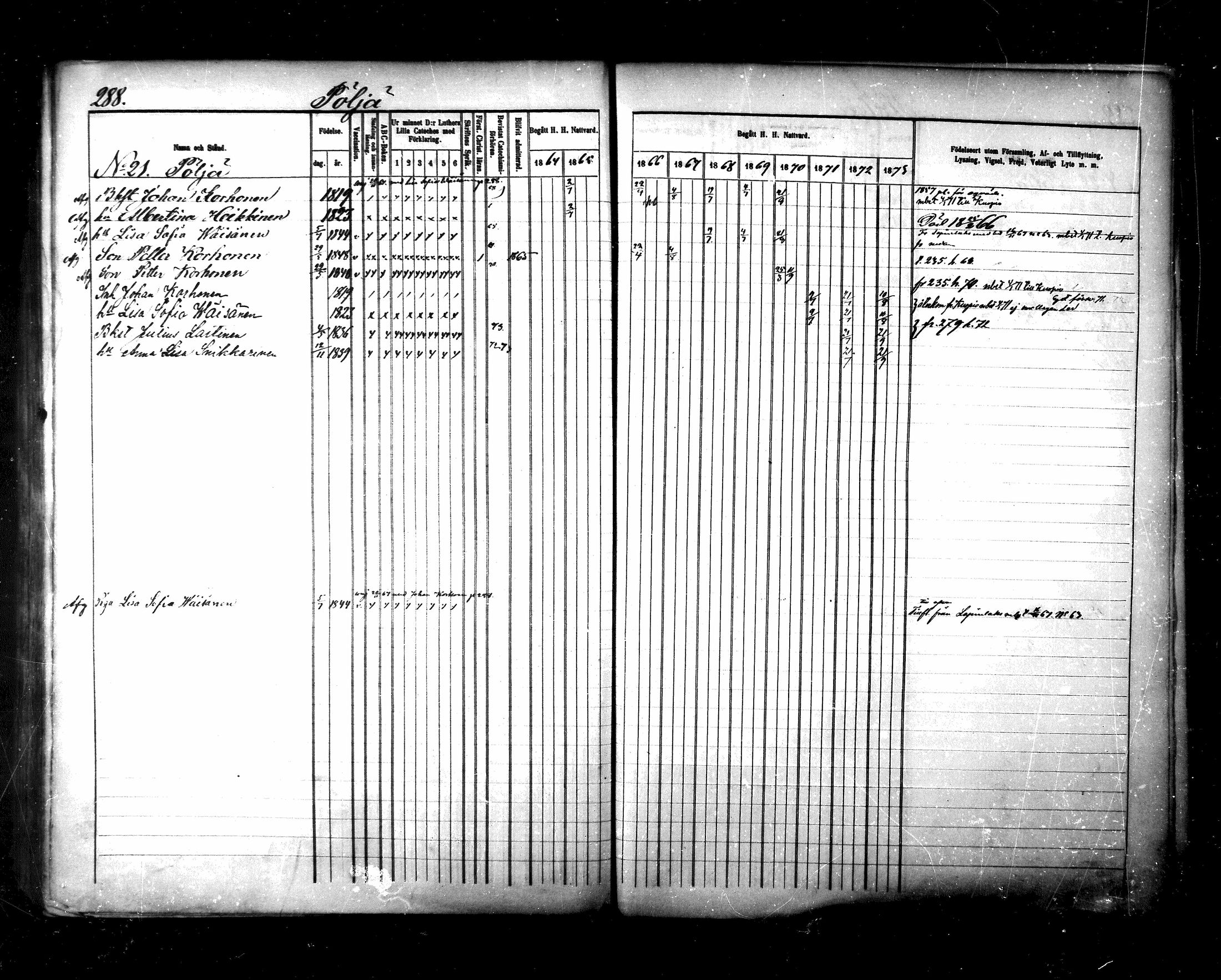 [ ../kirjat/Kirkonkirjat/maaninka/rippikirja_1864-1873_mko27-54/kuvat/669.jpg ]