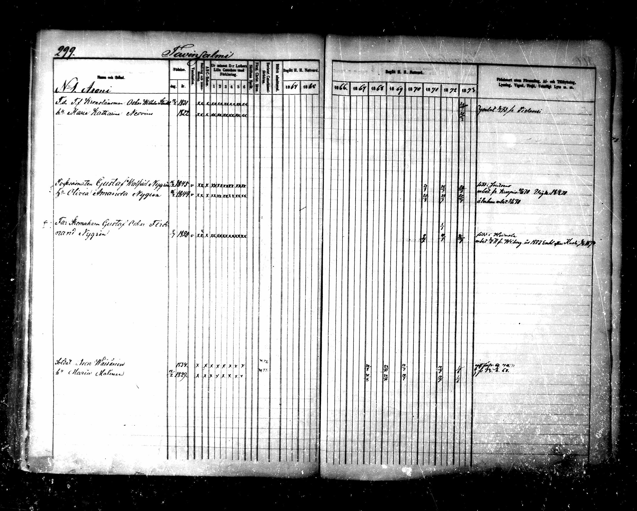 [ ../kirjat/Kirkonkirjat/maaninka/rippikirja_1864-1873_mko27-54/kuvat/679.jpg ]