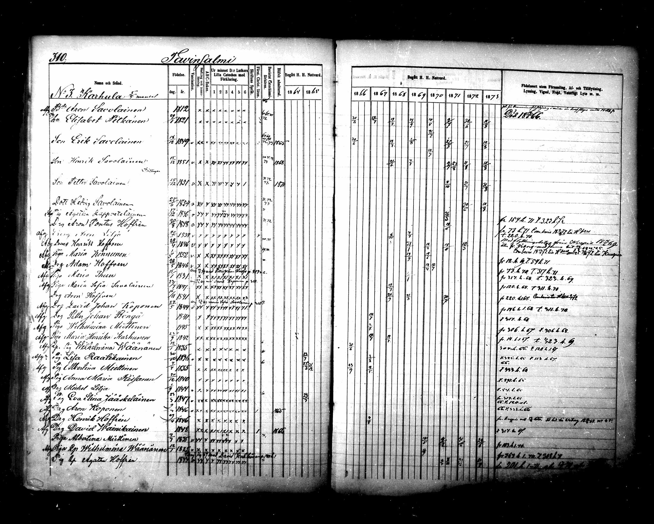 [ ../kirjat/Kirkonkirjat/maaninka/rippikirja_1864-1873_mko27-54/kuvat/690.jpg ]