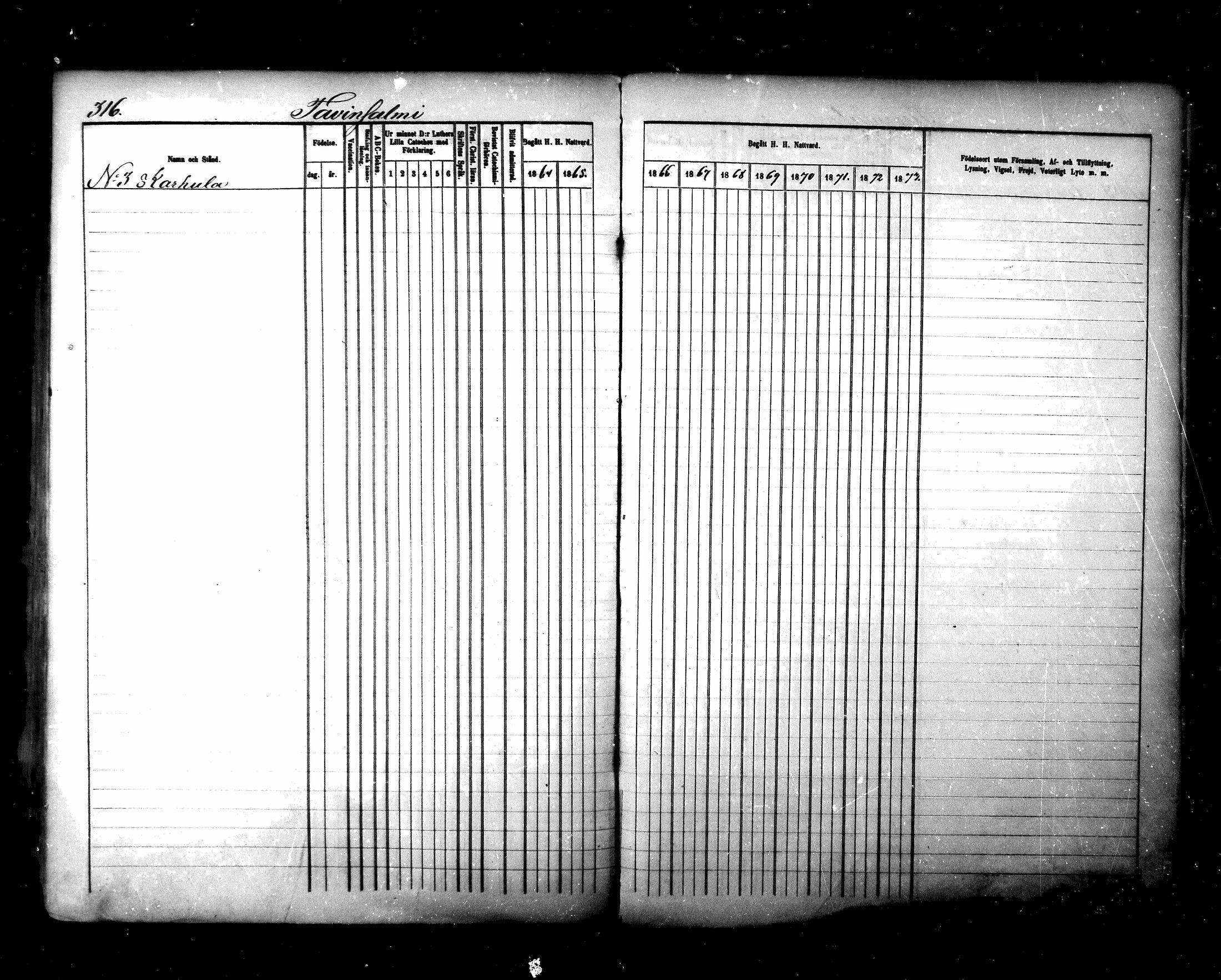 [ ../kirjat/Kirkonkirjat/maaninka/rippikirja_1864-1873_mko27-54/kuvat/696.jpg ]