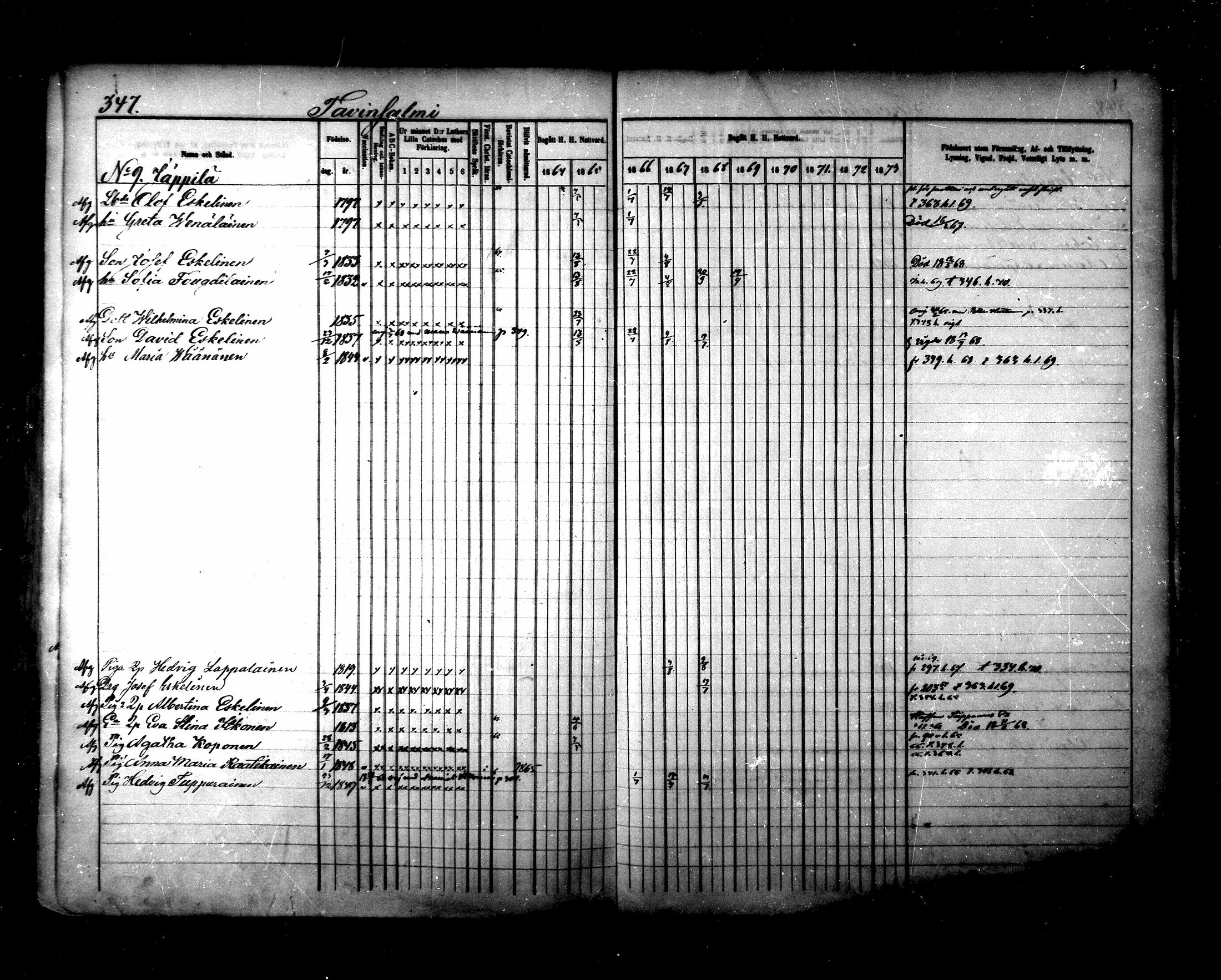 [ ../kirjat/Kirkonkirjat/maaninka/rippikirja_1864-1873_mko27-54/kuvat/728.jpg ]