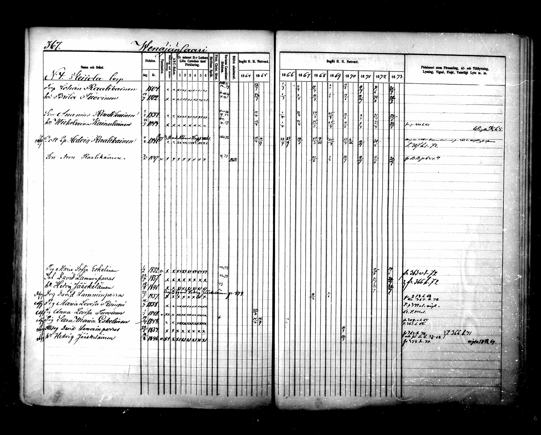[ ../kirjat/Kirkonkirjat/maaninka/rippikirja_1864-1873_mko27-54/kuvat/747.jpg ]