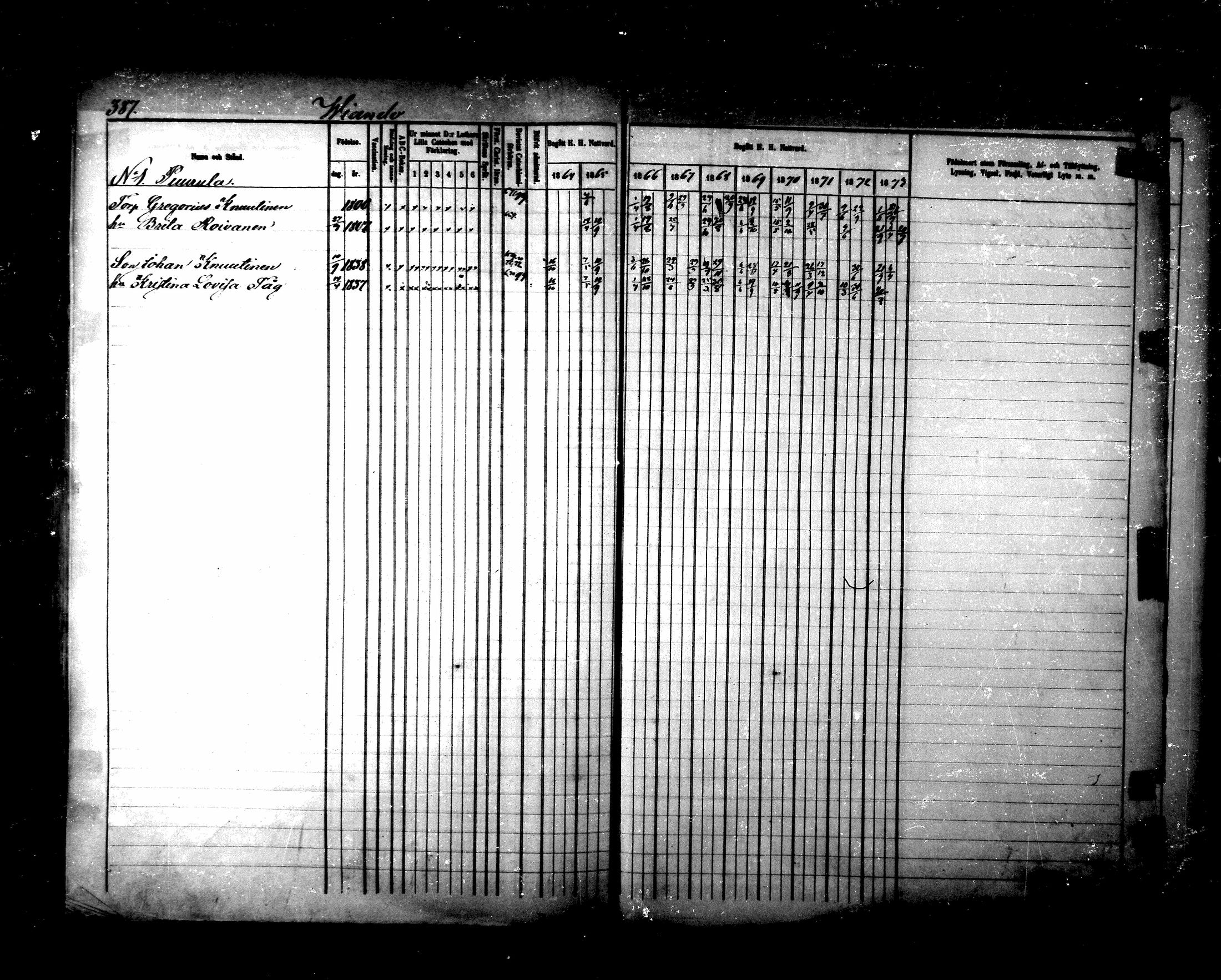 [ ../kirjat/Kirkonkirjat/maaninka/rippikirja_1864-1873_mko27-54/kuvat/764.jpg ]
