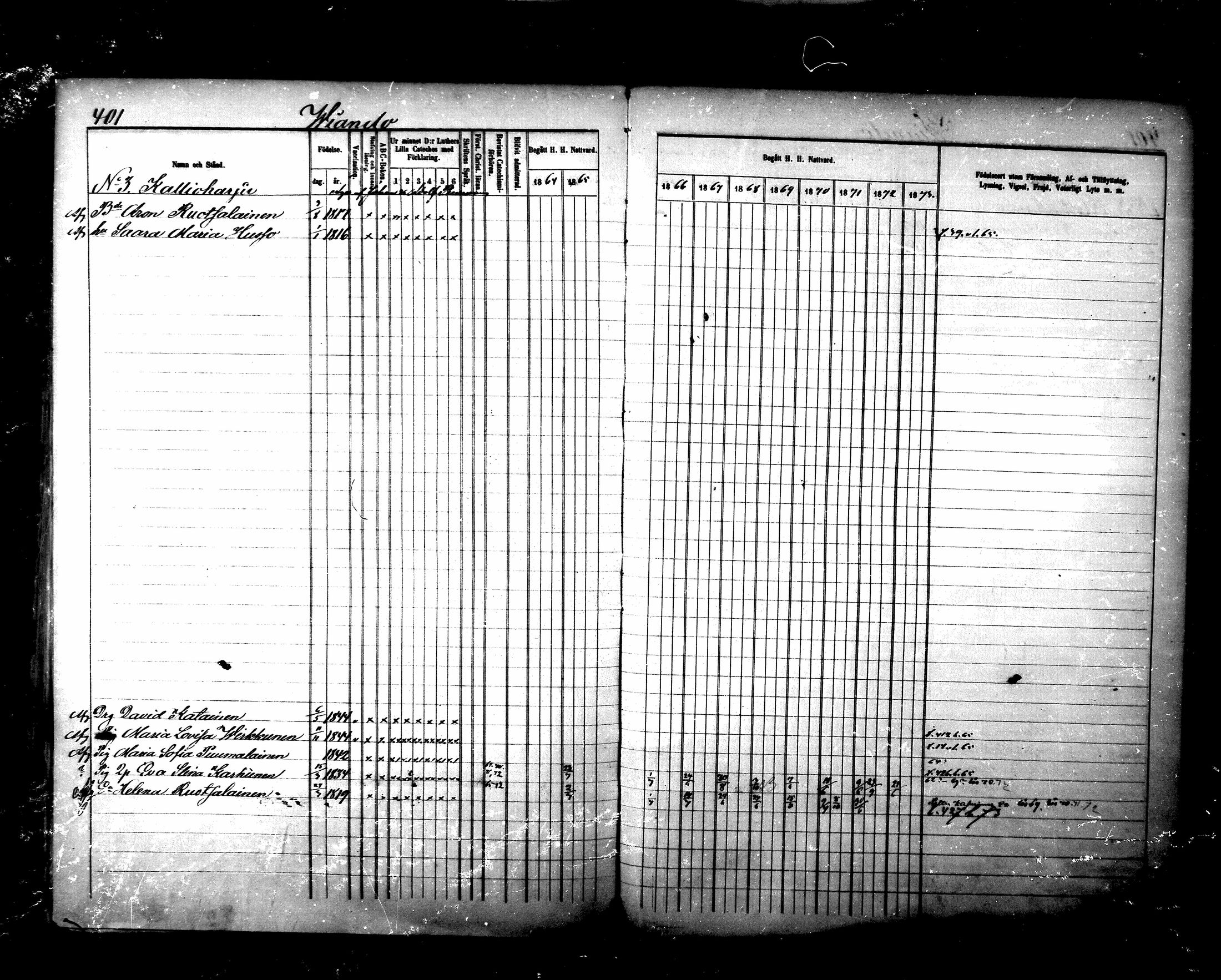 [ ../kirjat/Kirkonkirjat/maaninka/rippikirja_1864-1873_mko27-54/kuvat/778.jpg ]