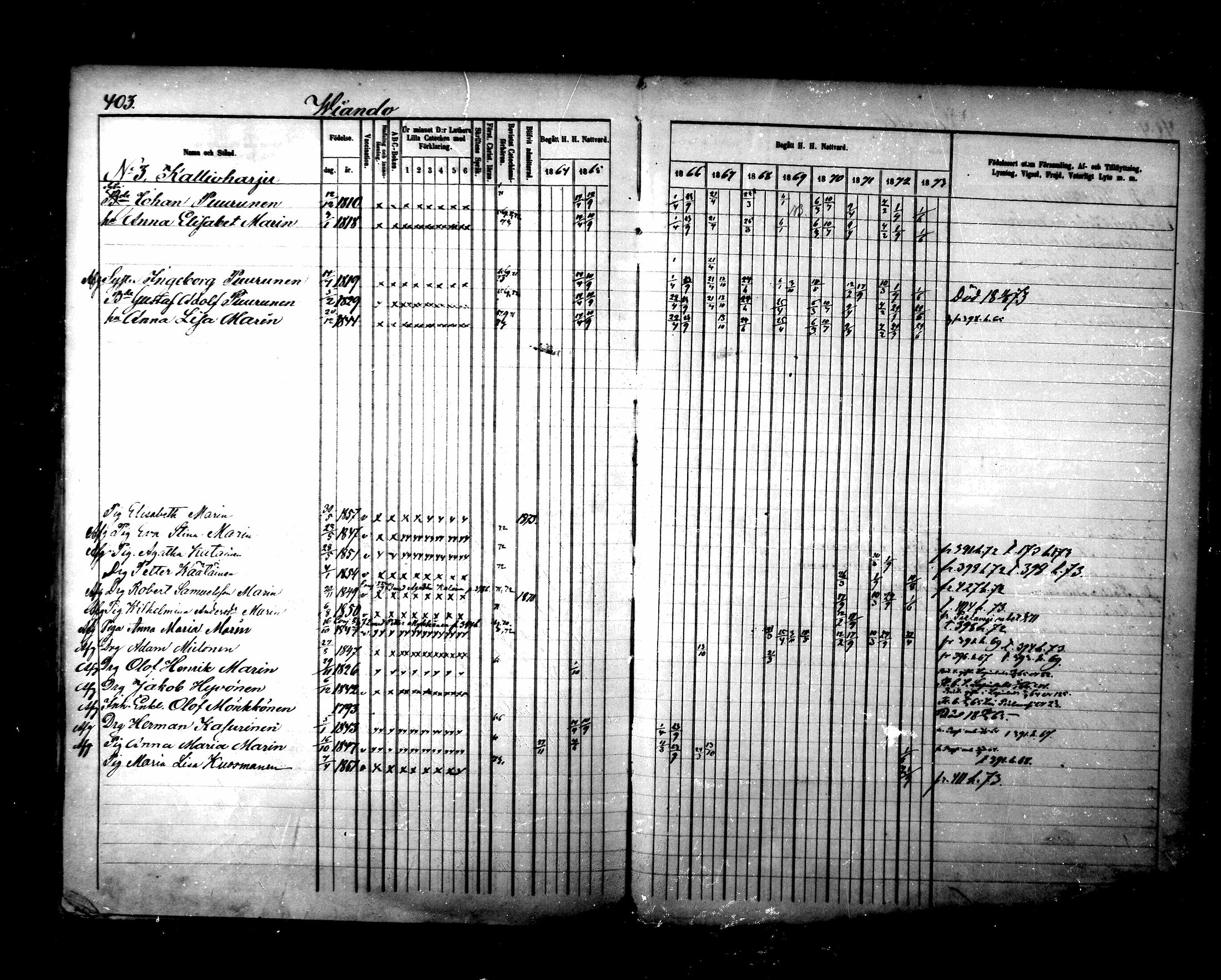 [ ../kirjat/Kirkonkirjat/maaninka/rippikirja_1864-1873_mko27-54/kuvat/780.jpg ]