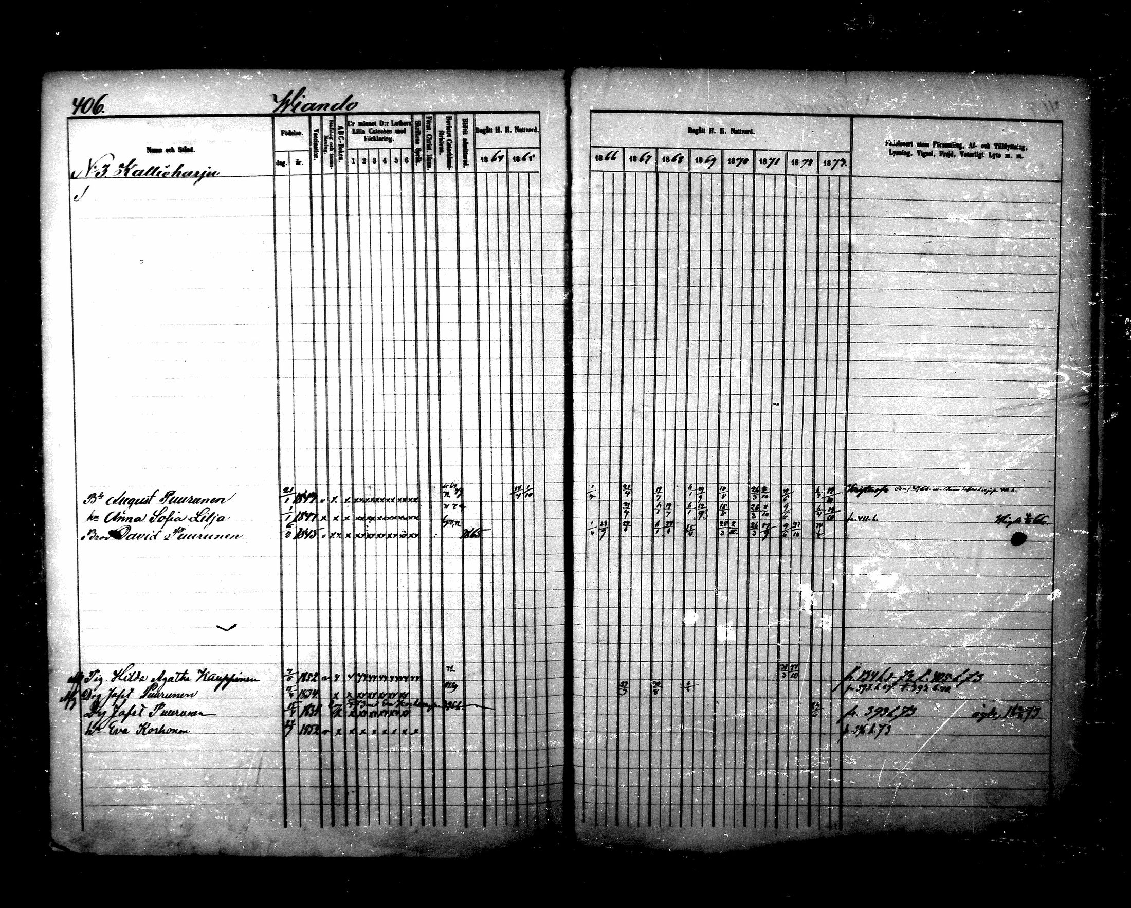 [ ../kirjat/Kirkonkirjat/maaninka/rippikirja_1864-1873_mko27-54/kuvat/783.jpg ]