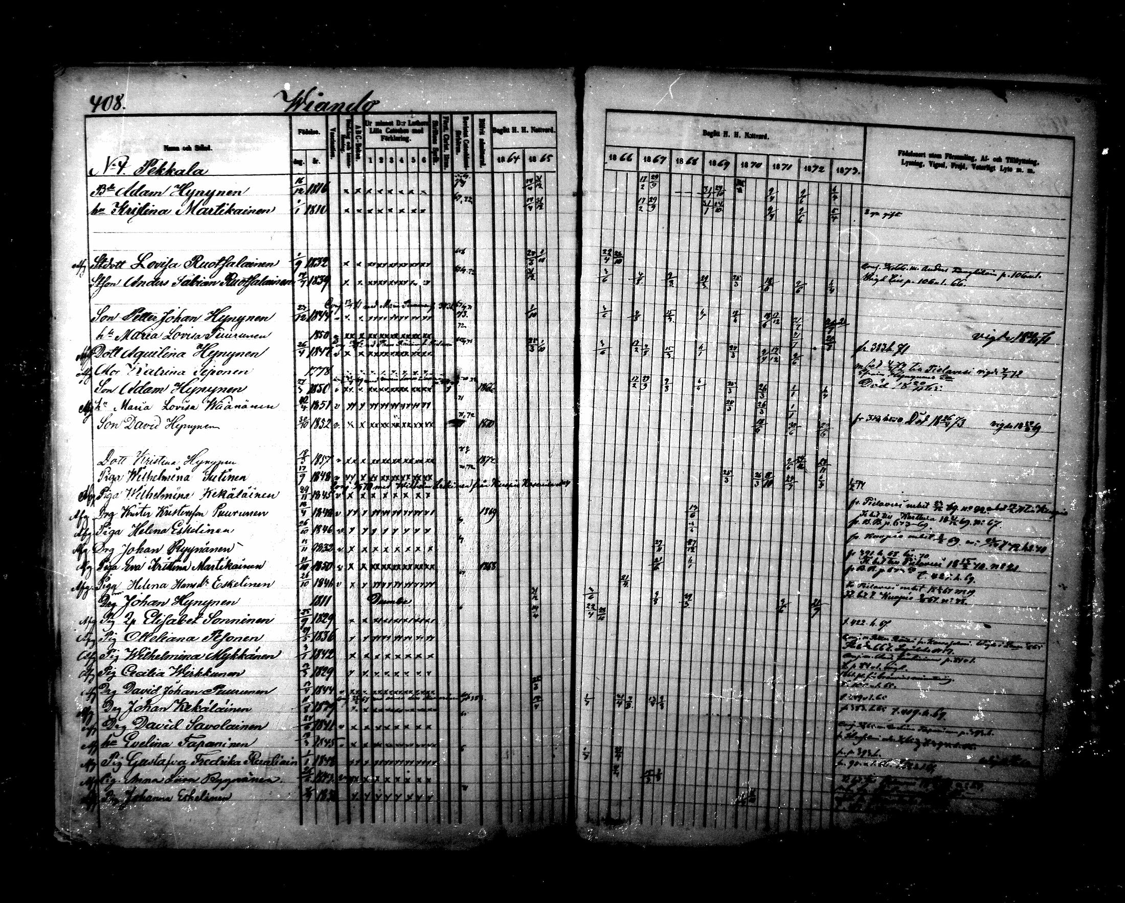 [ ../kirjat/Kirkonkirjat/maaninka/rippikirja_1864-1873_mko27-54/kuvat/785.jpg ]