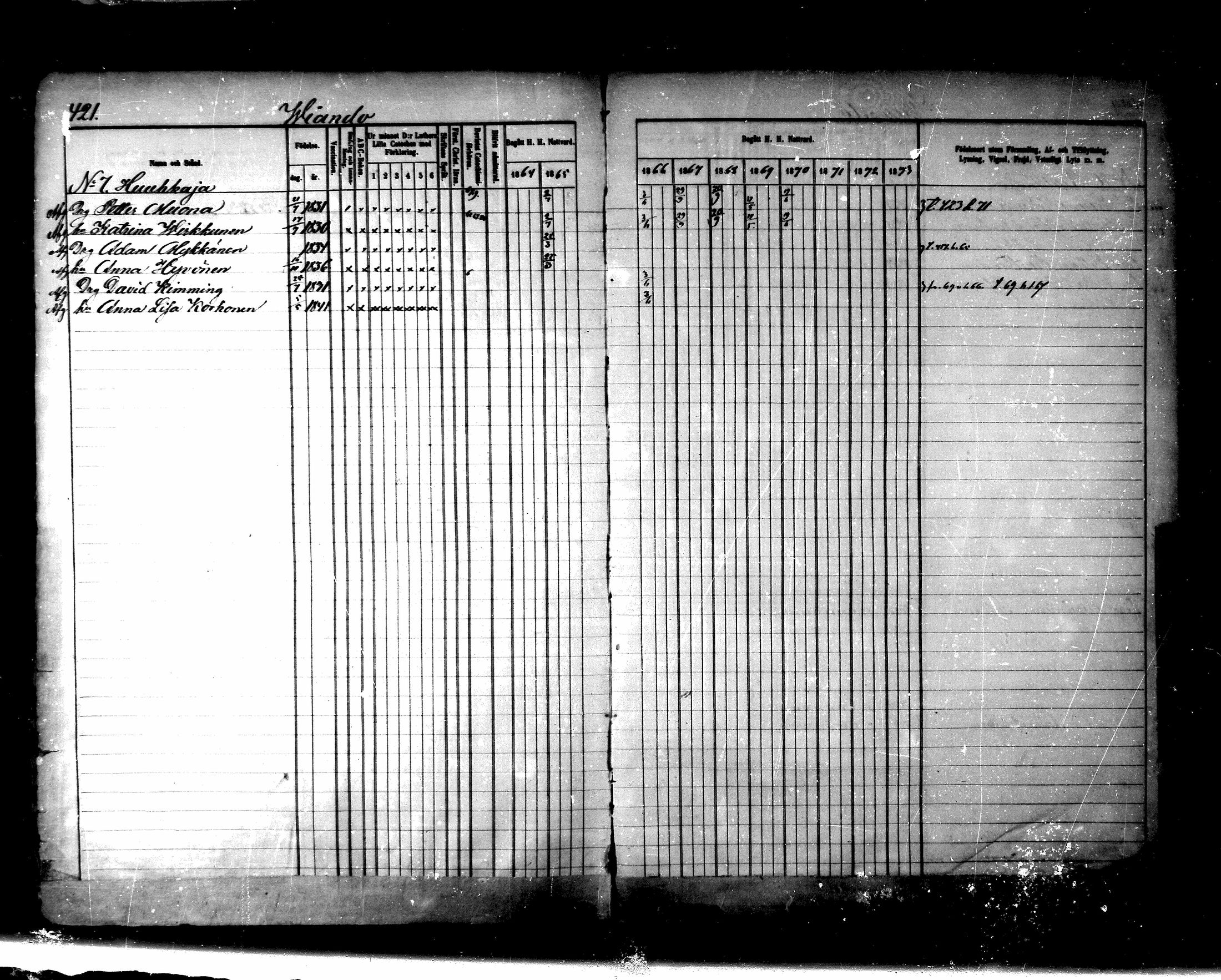 [ ../kirjat/Kirkonkirjat/maaninka/rippikirja_1864-1873_mko27-54/kuvat/798.jpg ]