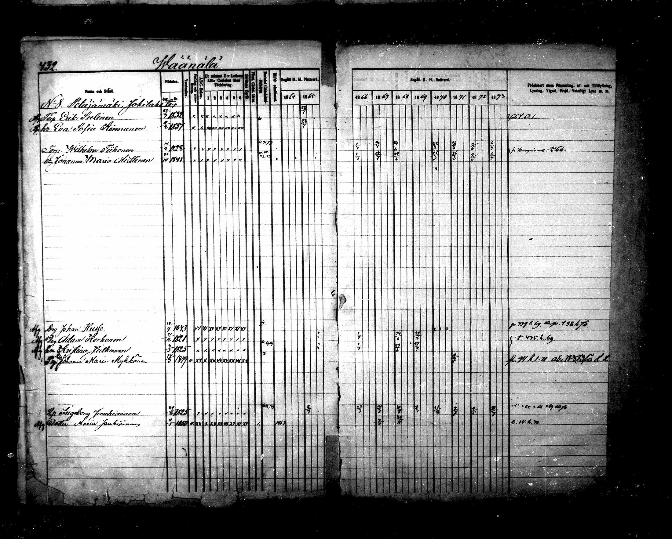 [ ../kirjat/Kirkonkirjat/maaninka/rippikirja_1864-1873_mko27-54/kuvat/809.jpg ]