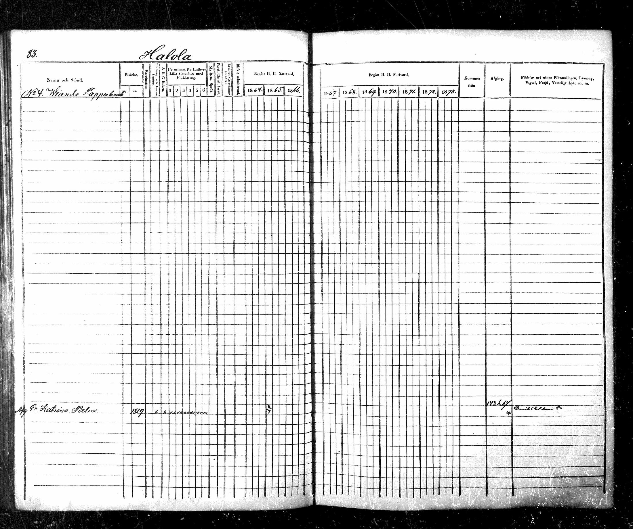 [ ../kirjat/Kirkonkirjat/maaninka/rippikirja_1864-1873_mko27-54/kuvat/83.jpg ]