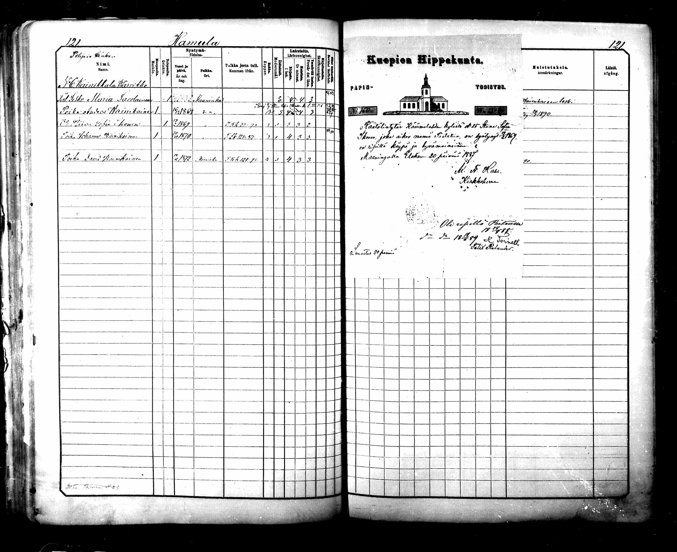 [ ../kirjat/Kirkonkirjat/maaninka/rippikirja_1881-1890_mko75-101/kuvat/121.jpg ]