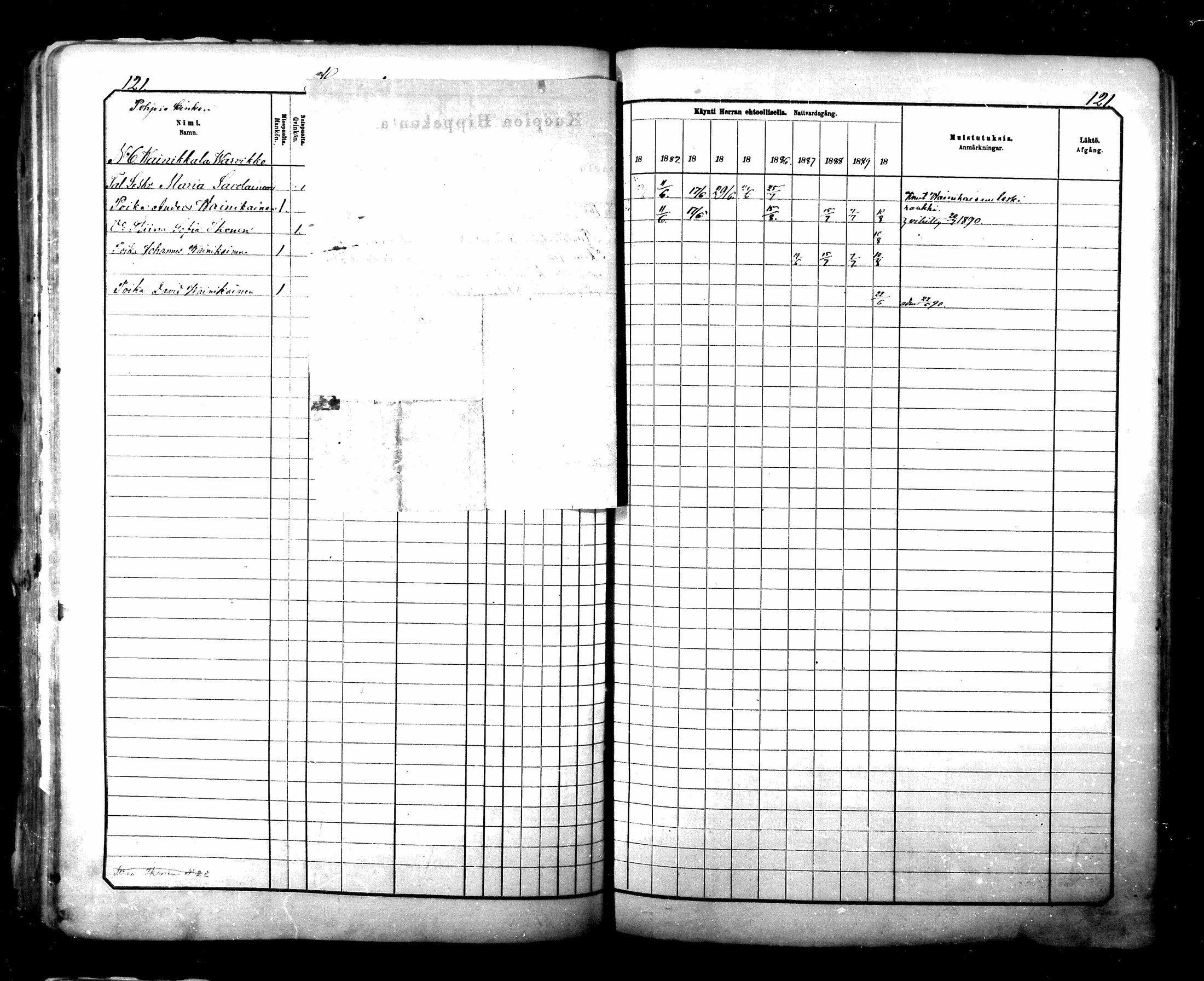 [ ../kirjat/Kirkonkirjat/maaninka/rippikirja_1881-1890_mko75-101/kuvat/122.jpg ]