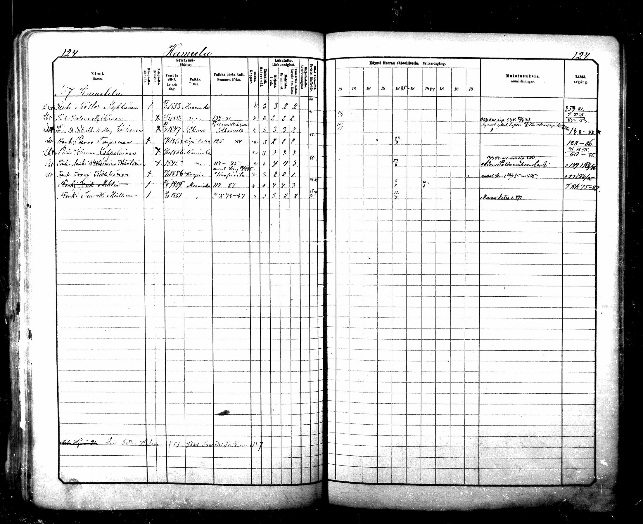 [ ../kirjat/Kirkonkirjat/maaninka/rippikirja_1881-1890_mko75-101/kuvat/125.jpg ]