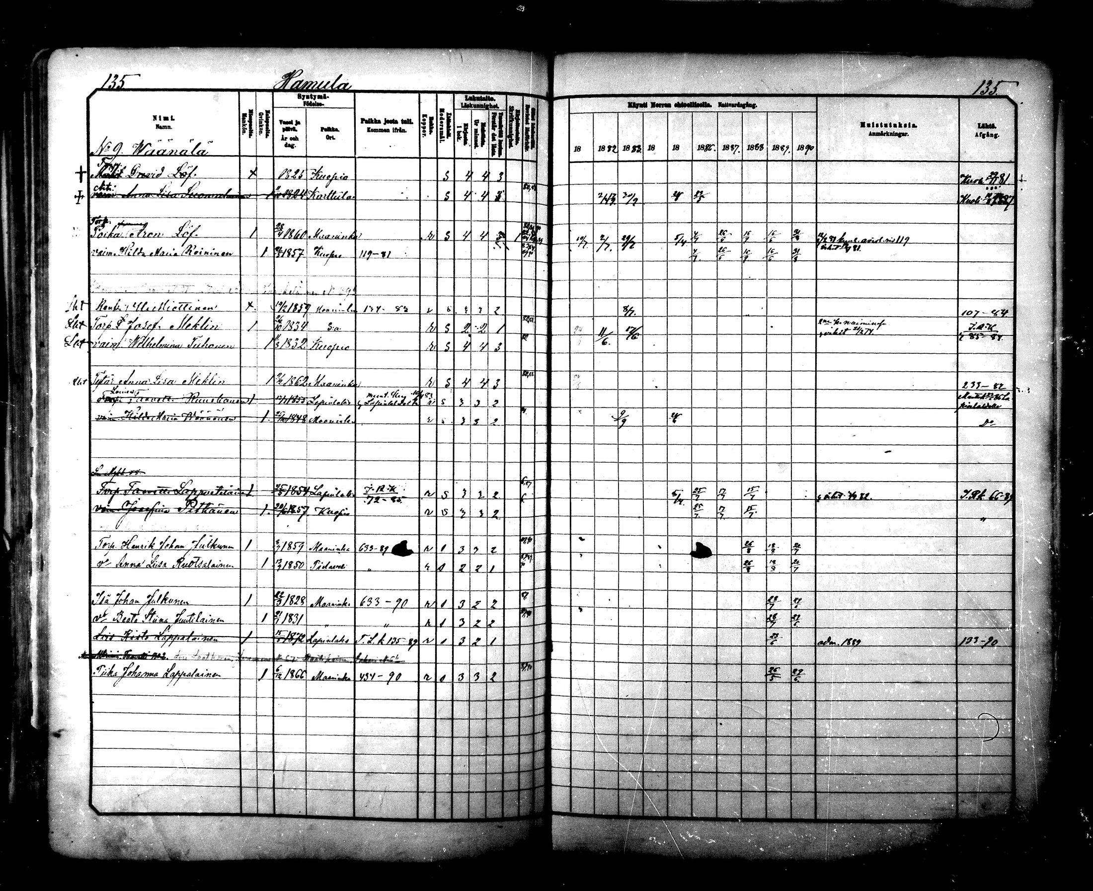 [ ../kirjat/Kirkonkirjat/maaninka/rippikirja_1881-1890_mko75-101/kuvat/136.jpg ]