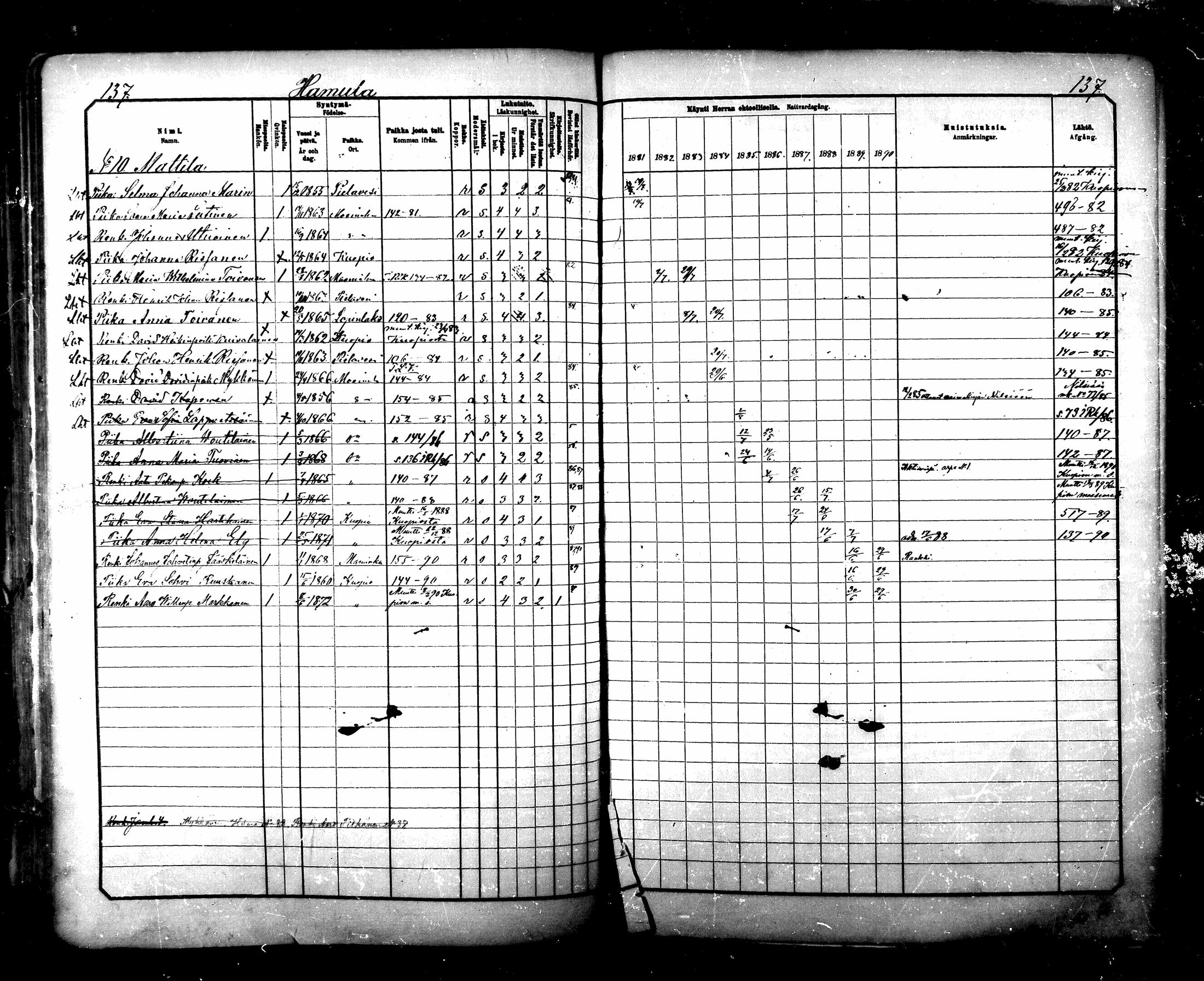 [ ../kirjat/Kirkonkirjat/maaninka/rippikirja_1881-1890_mko75-101/kuvat/138.jpg ]