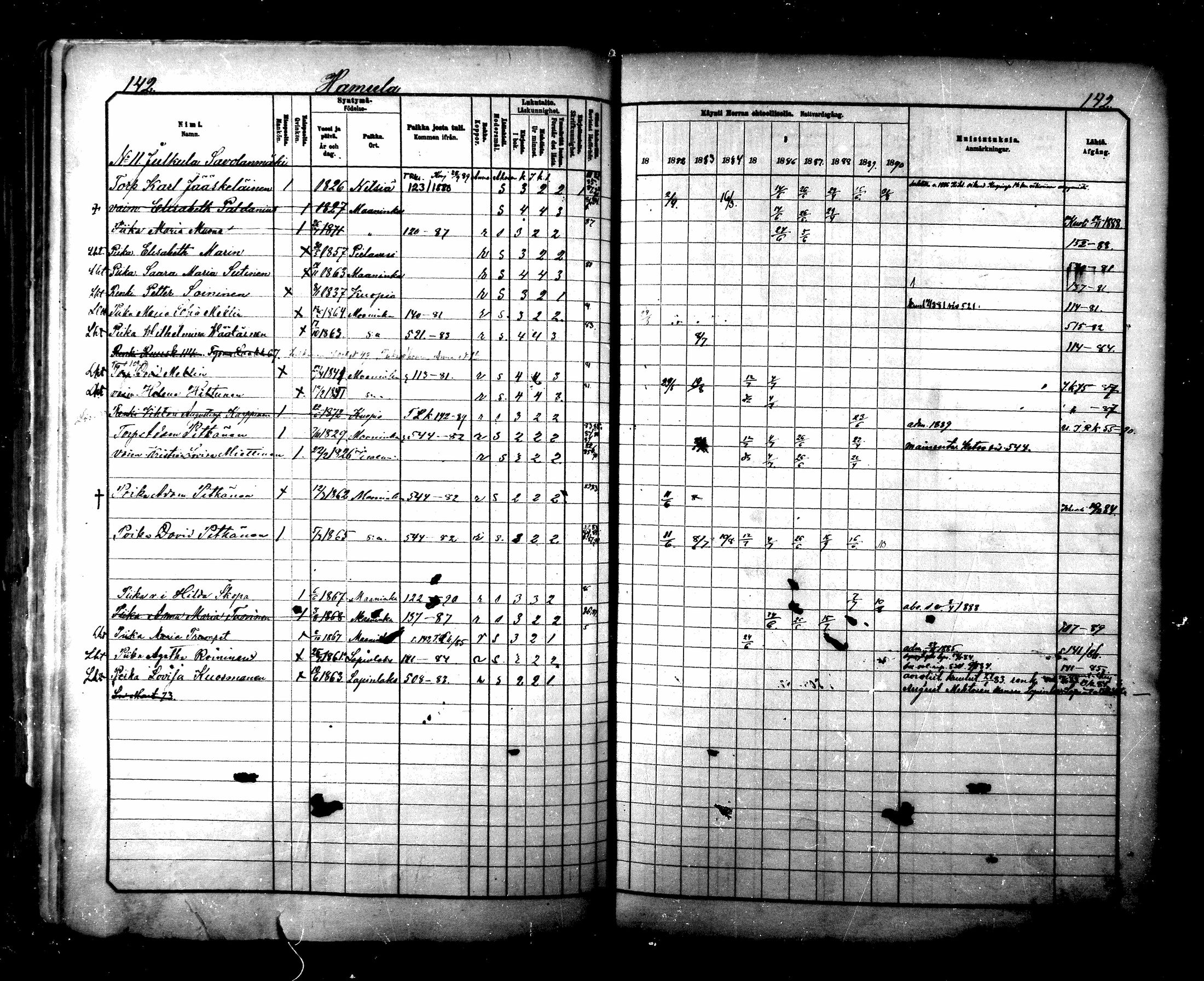 [ ../kirjat/Kirkonkirjat/maaninka/rippikirja_1881-1890_mko75-101/kuvat/143.jpg ]