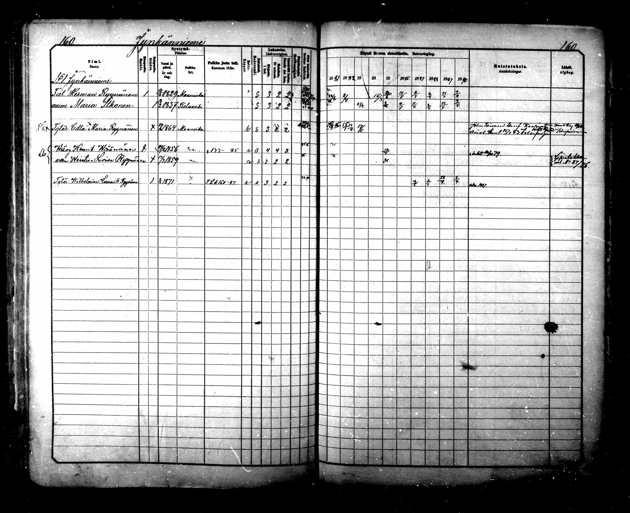 [ ../kirjat/Kirkonkirjat/maaninka/rippikirja_1881-1890_mko75-101/kuvat/163.jpg ]
