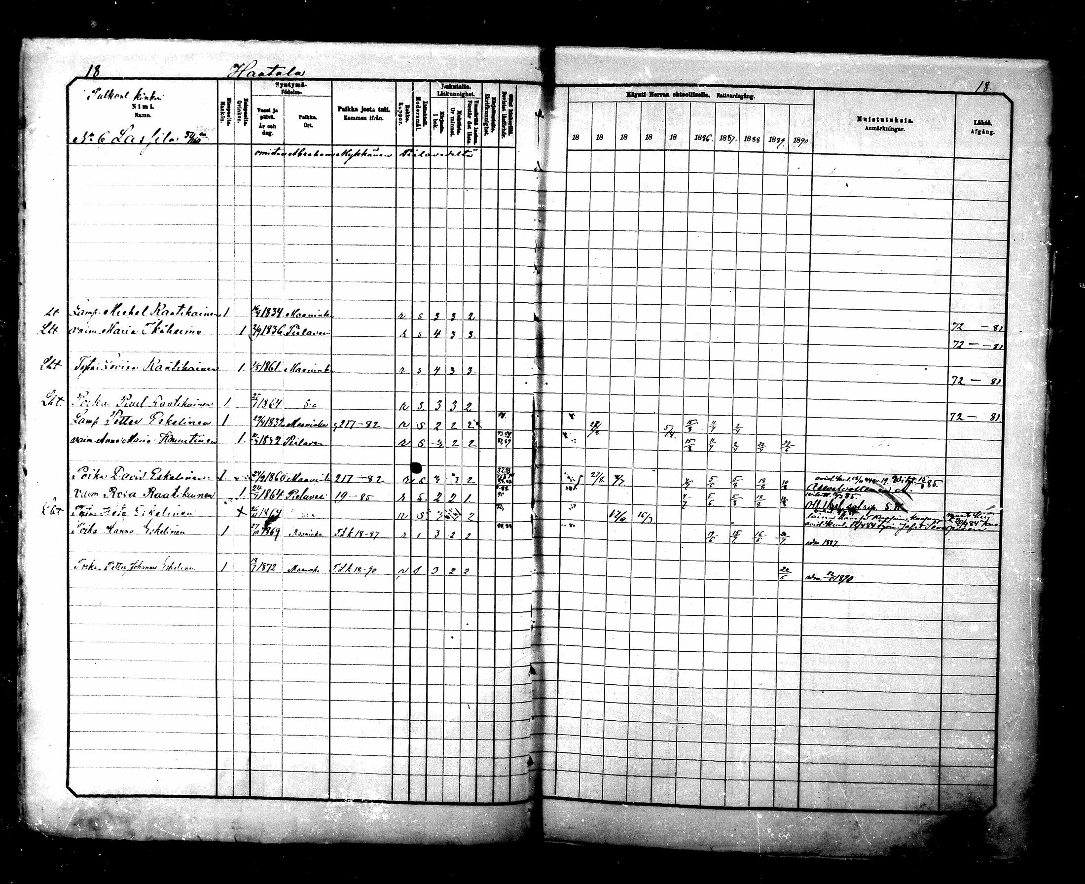 [ ../kirjat/Kirkonkirjat/maaninka/rippikirja_1881-1890_mko75-101/kuvat/18.jpg ]