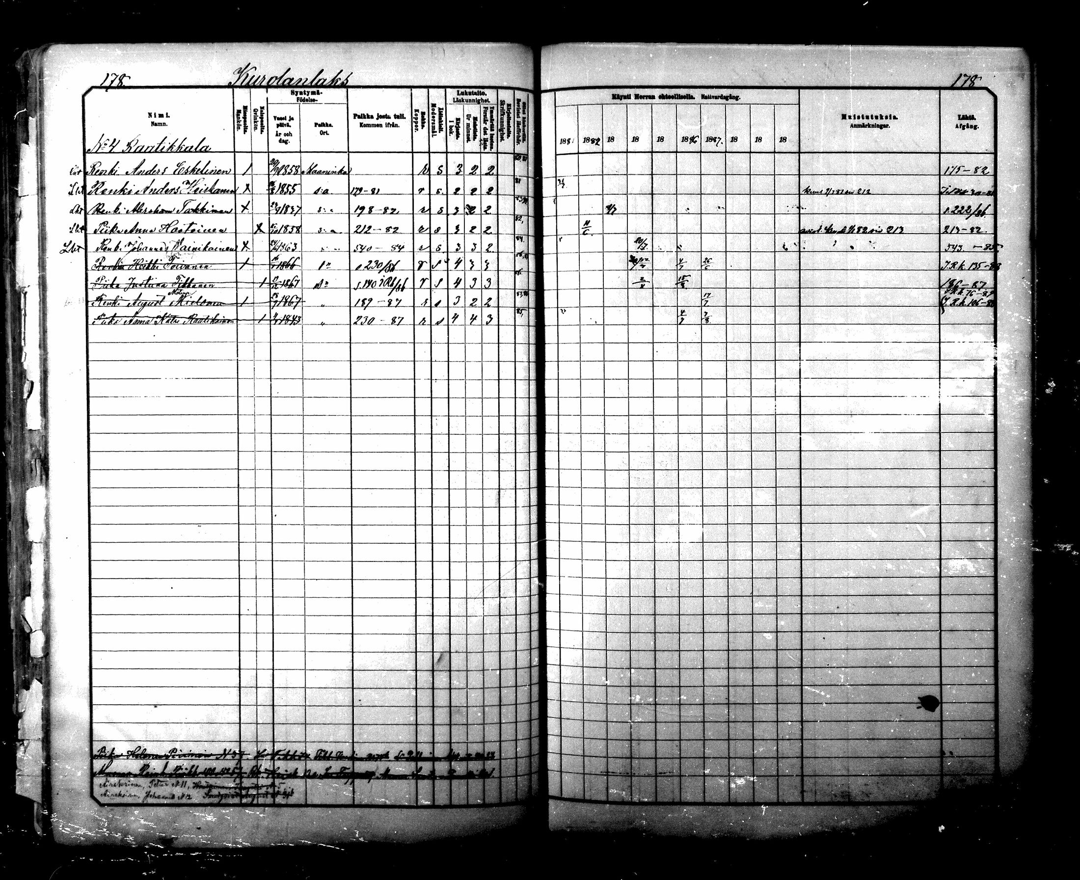 [ ../kirjat/Kirkonkirjat/maaninka/rippikirja_1881-1890_mko75-101/kuvat/181.jpg ]