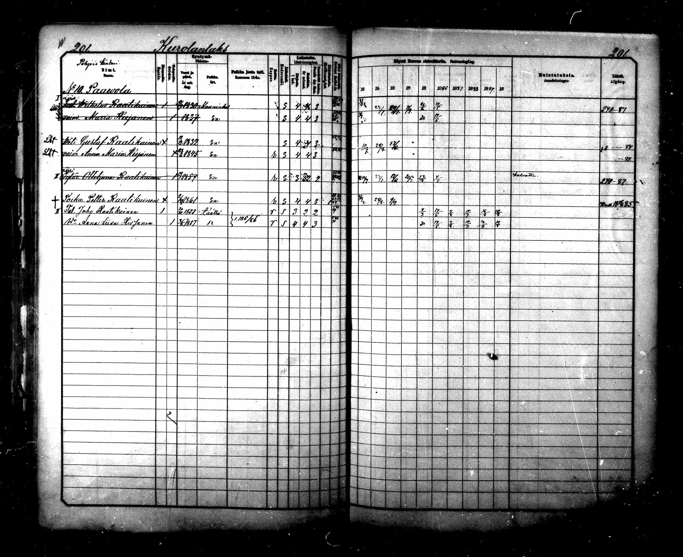 [ ../kirjat/Kirkonkirjat/maaninka/rippikirja_1881-1890_mko75-101/kuvat/204.jpg ]