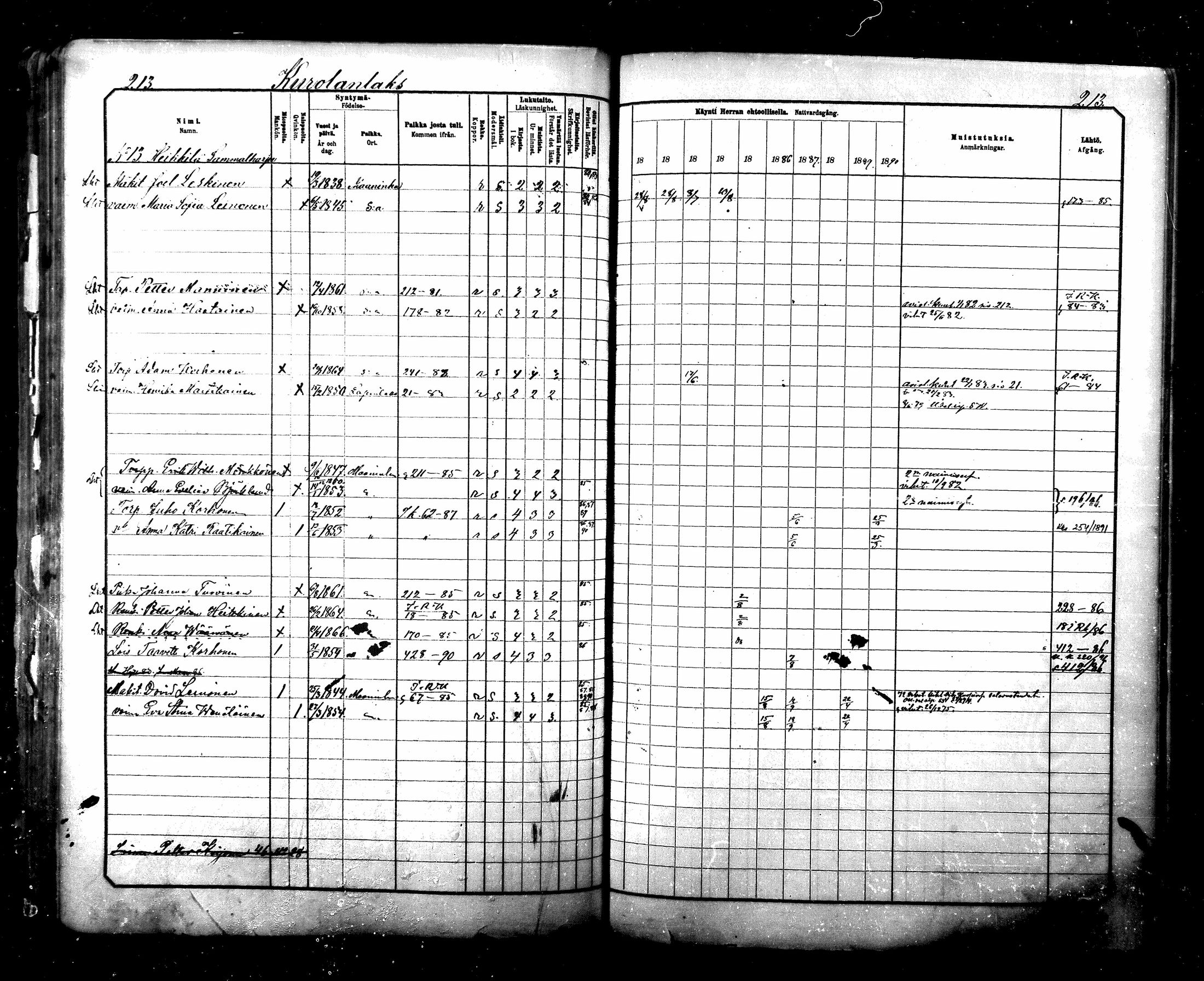 [ ../kirjat/Kirkonkirjat/maaninka/rippikirja_1881-1890_mko75-101/kuvat/216.jpg ]