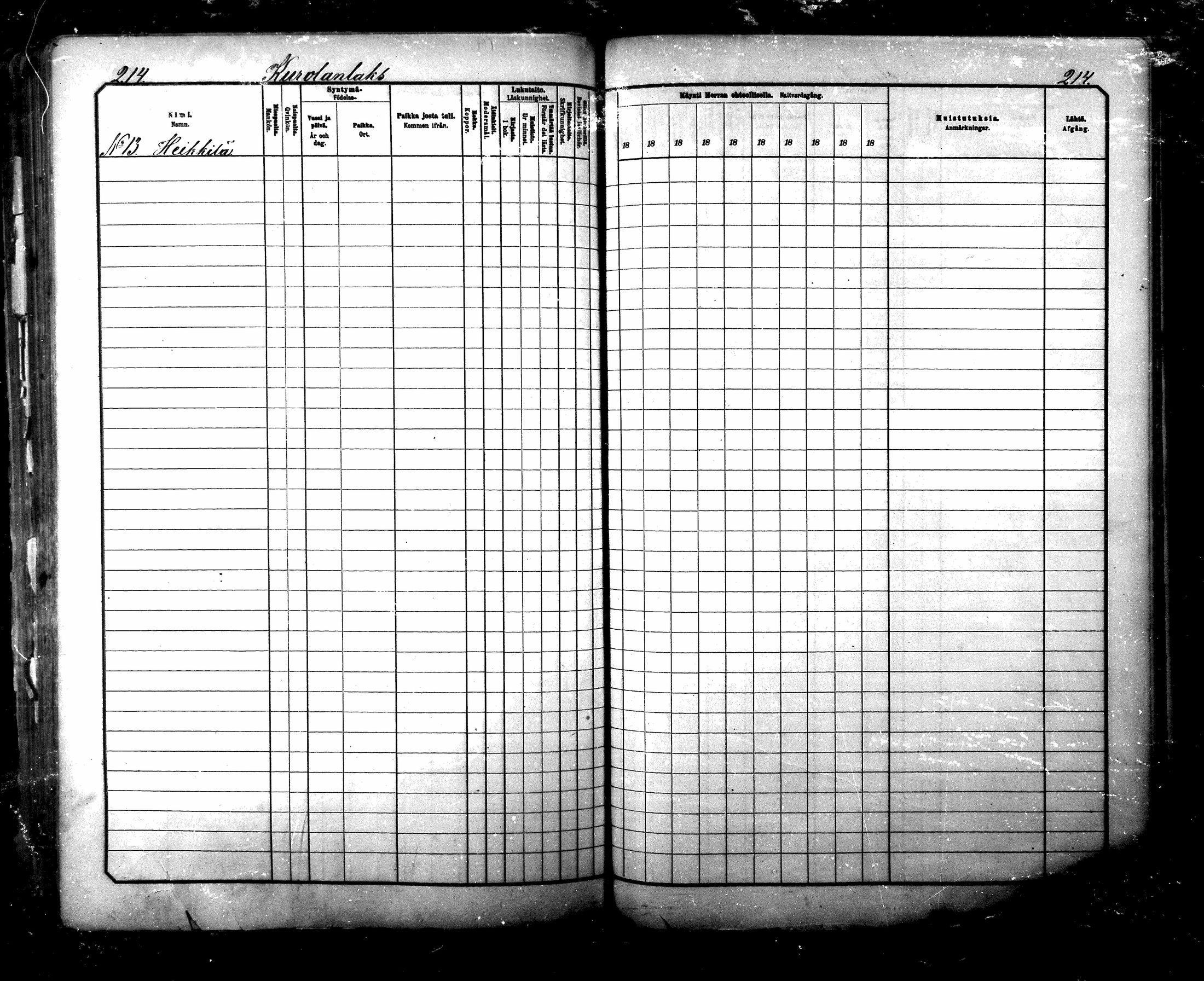 [ ../kirjat/Kirkonkirjat/maaninka/rippikirja_1881-1890_mko75-101/kuvat/217.jpg ]