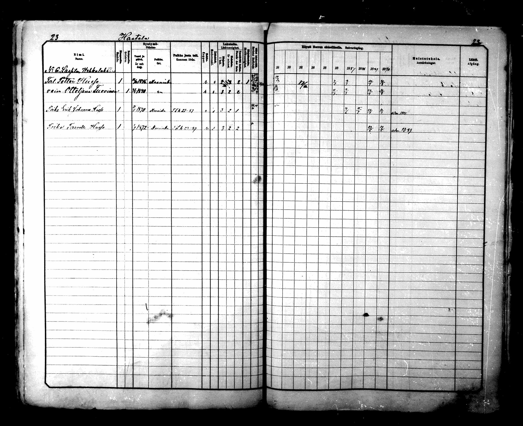 [ ../kirjat/Kirkonkirjat/maaninka/rippikirja_1881-1890_mko75-101/kuvat/23.jpg ]