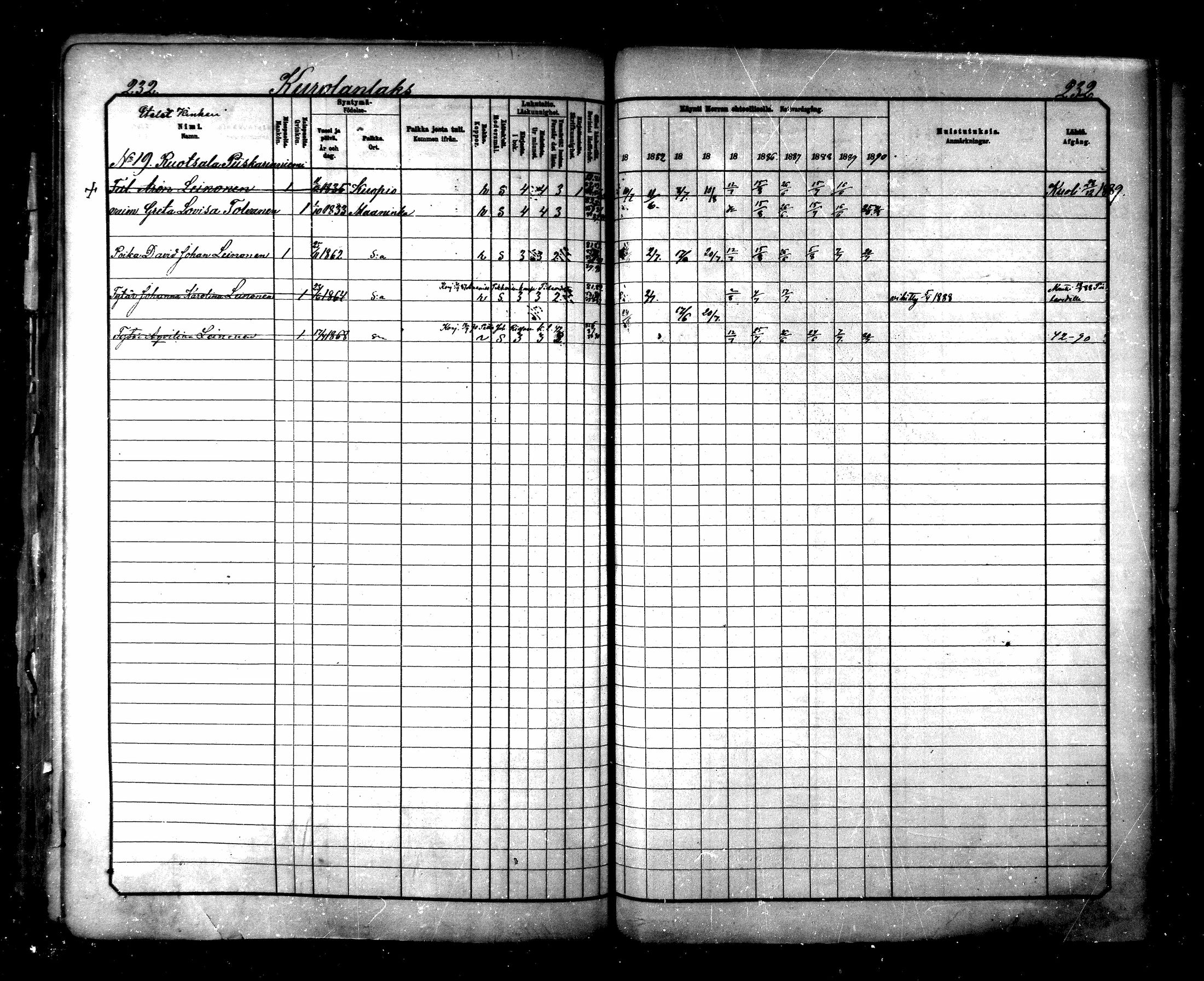 [ ../kirjat/Kirkonkirjat/maaninka/rippikirja_1881-1890_mko75-101/kuvat/235.jpg ]