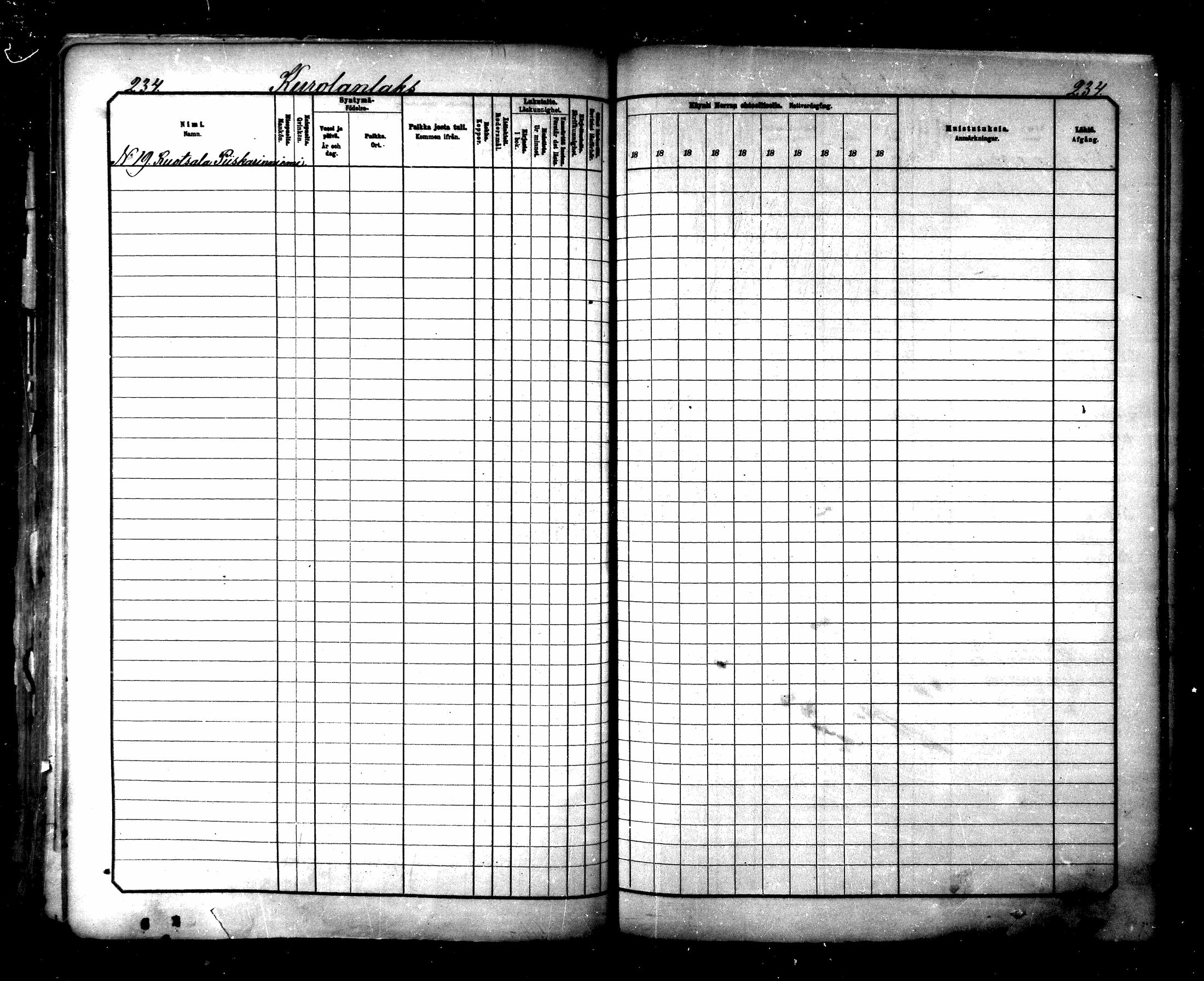 [ ../kirjat/Kirkonkirjat/maaninka/rippikirja_1881-1890_mko75-101/kuvat/237.jpg ]