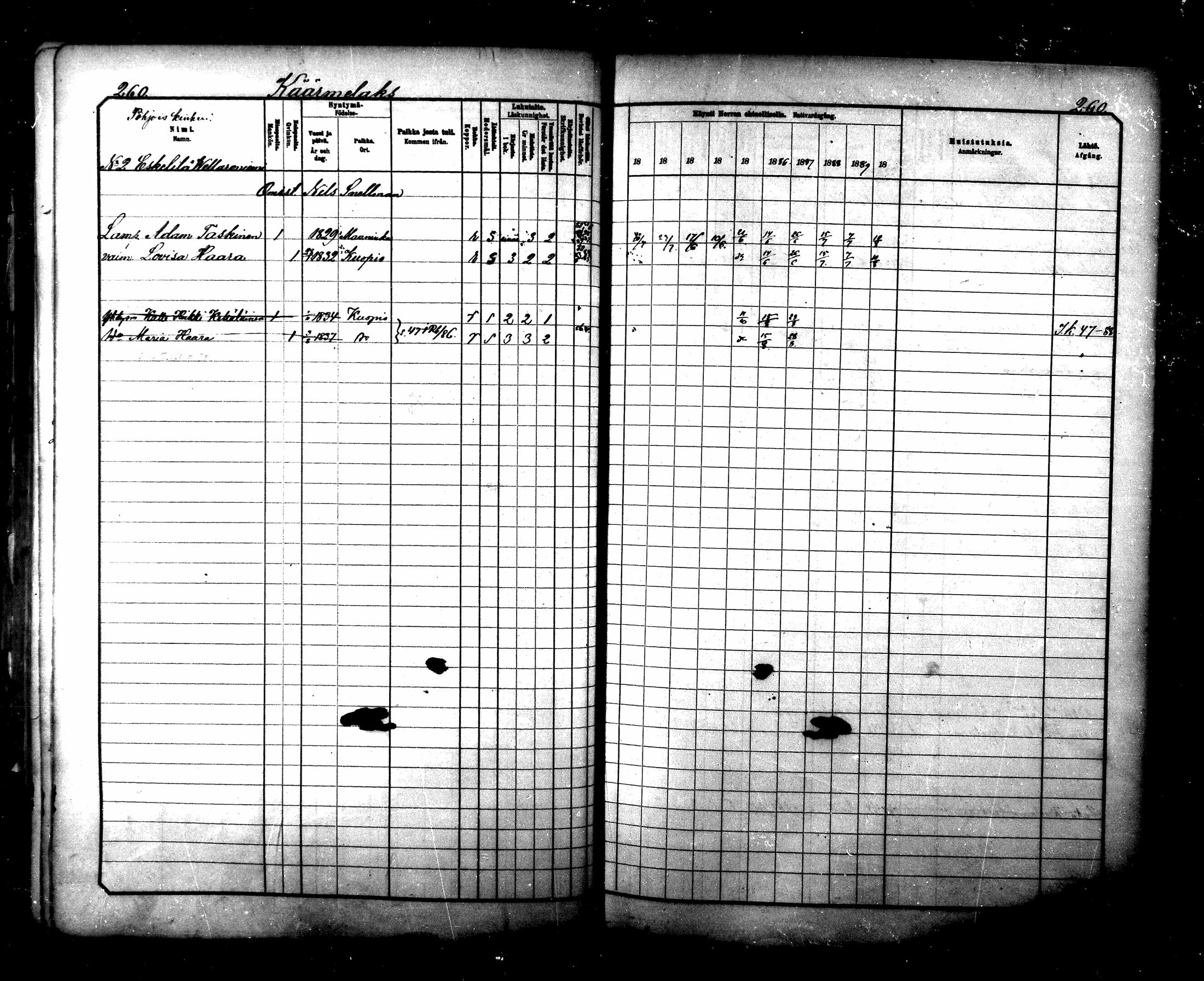 [ ../kirjat/Kirkonkirjat/maaninka/rippikirja_1881-1890_mko75-101/kuvat/263.jpg ]