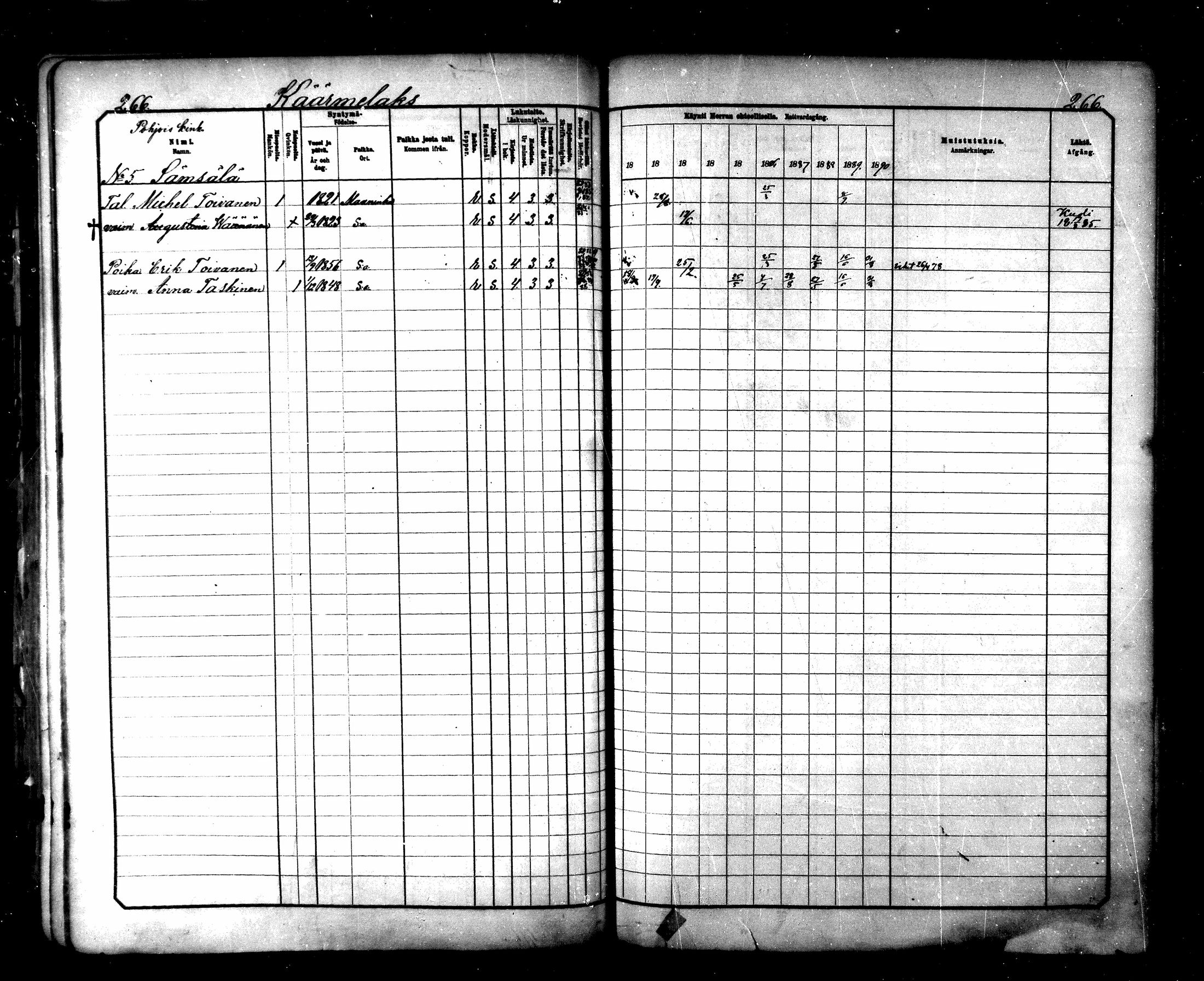 [ ../kirjat/Kirkonkirjat/maaninka/rippikirja_1881-1890_mko75-101/kuvat/269.jpg ]