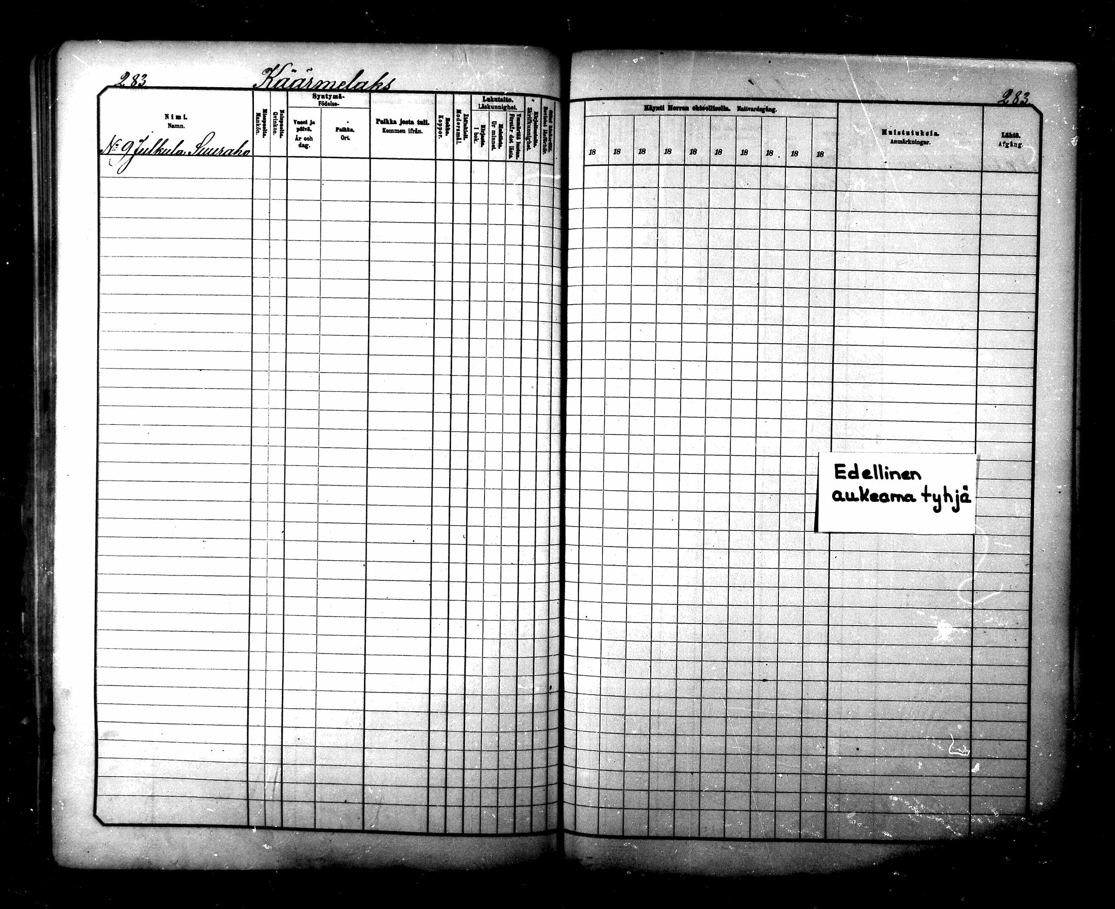 [ ../kirjat/Kirkonkirjat/maaninka/rippikirja_1881-1890_mko75-101/kuvat/285.jpg ]