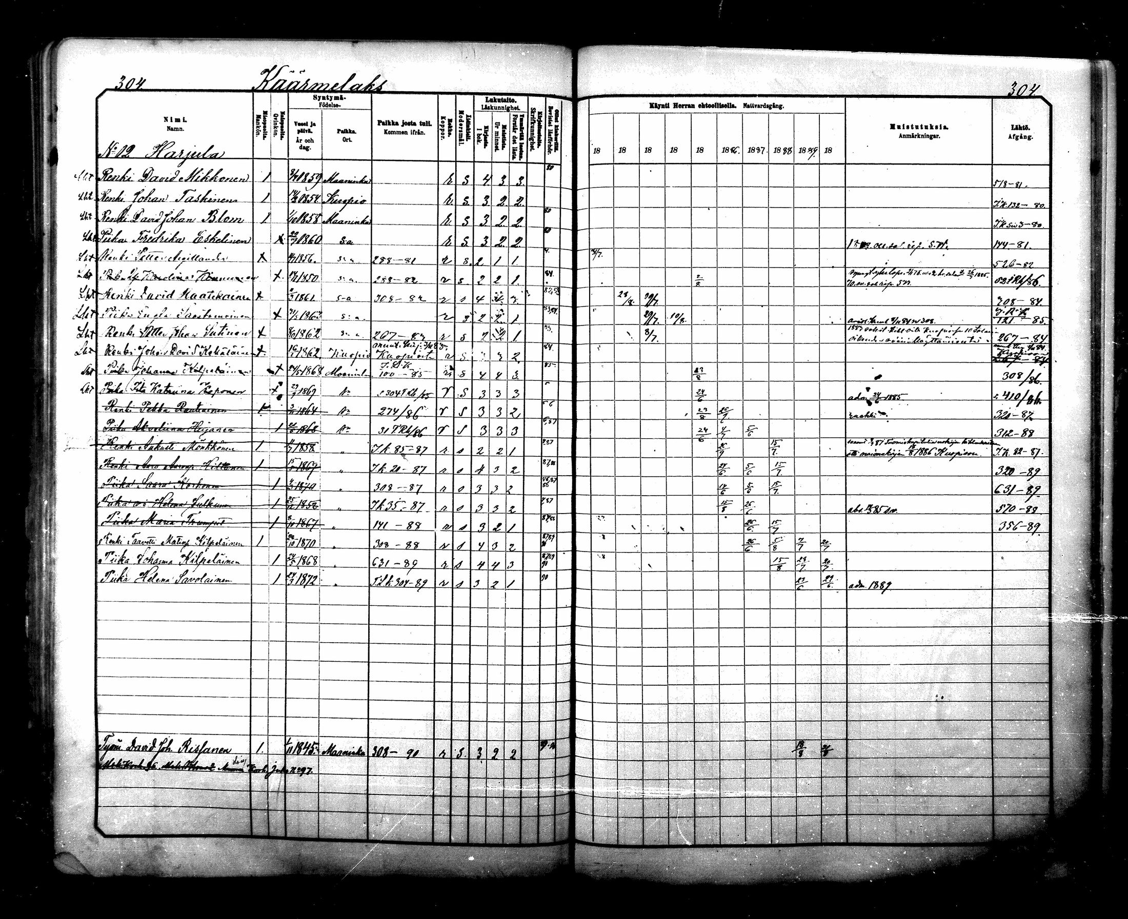 [ ../kirjat/Kirkonkirjat/maaninka/rippikirja_1881-1890_mko75-101/kuvat/306.jpg ]