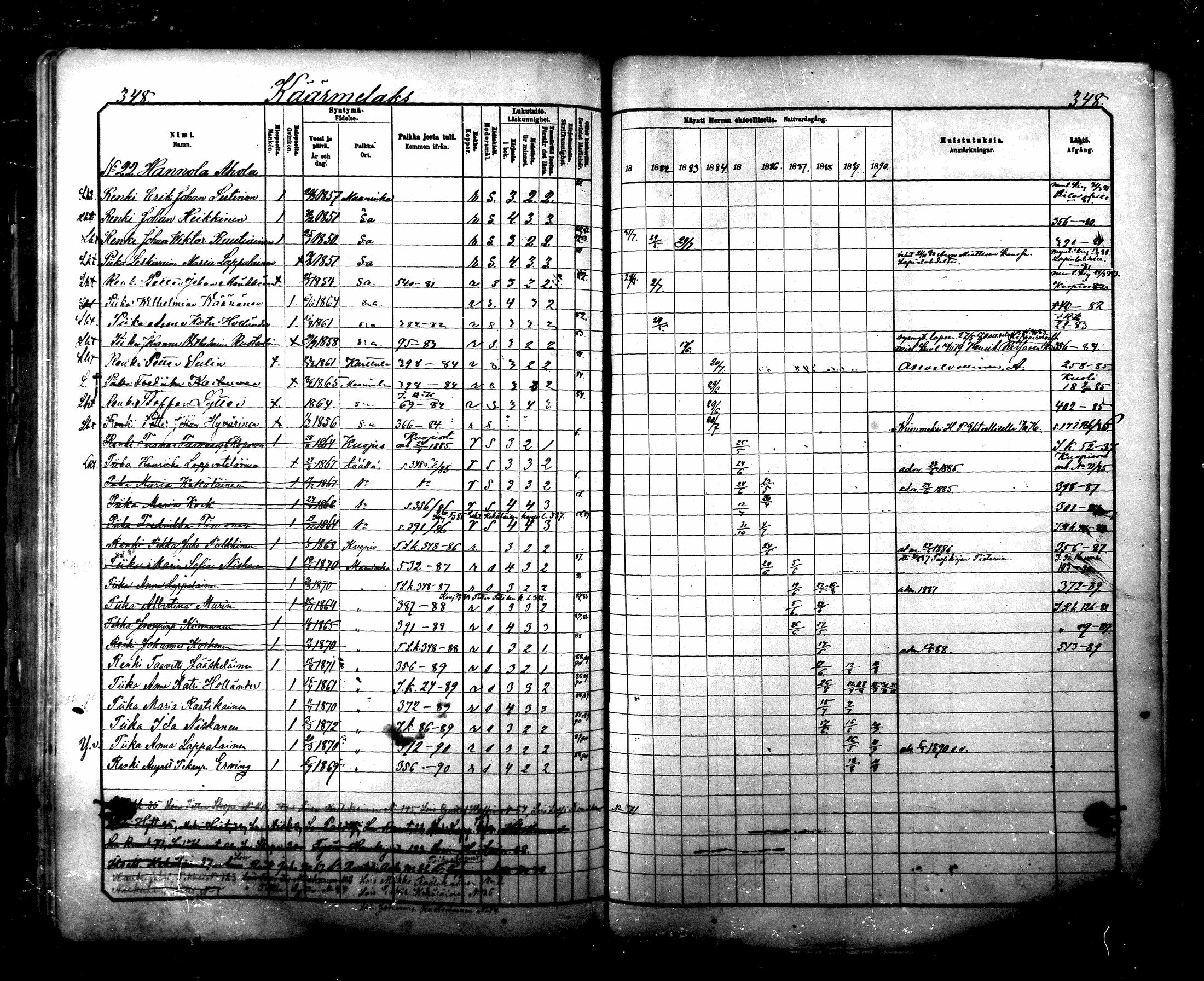 [ ../kirjat/Kirkonkirjat/maaninka/rippikirja_1881-1890_mko75-101/kuvat/347.jpg ]