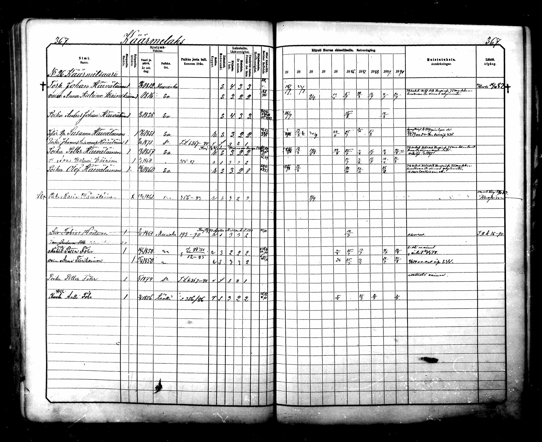 [ ../kirjat/Kirkonkirjat/maaninka/rippikirja_1881-1890_mko75-101/kuvat/363.jpg ]