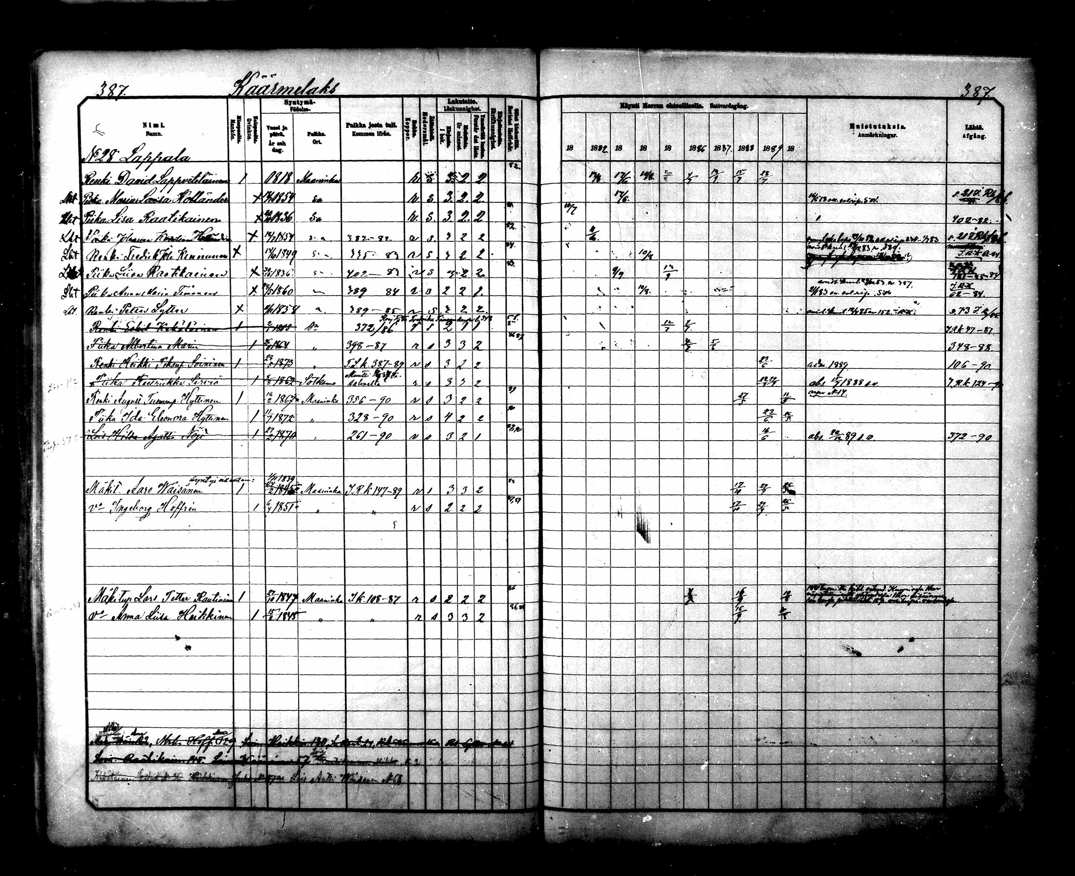 [ ../kirjat/Kirkonkirjat/maaninka/rippikirja_1881-1890_mko75-101/kuvat/383.jpg ]