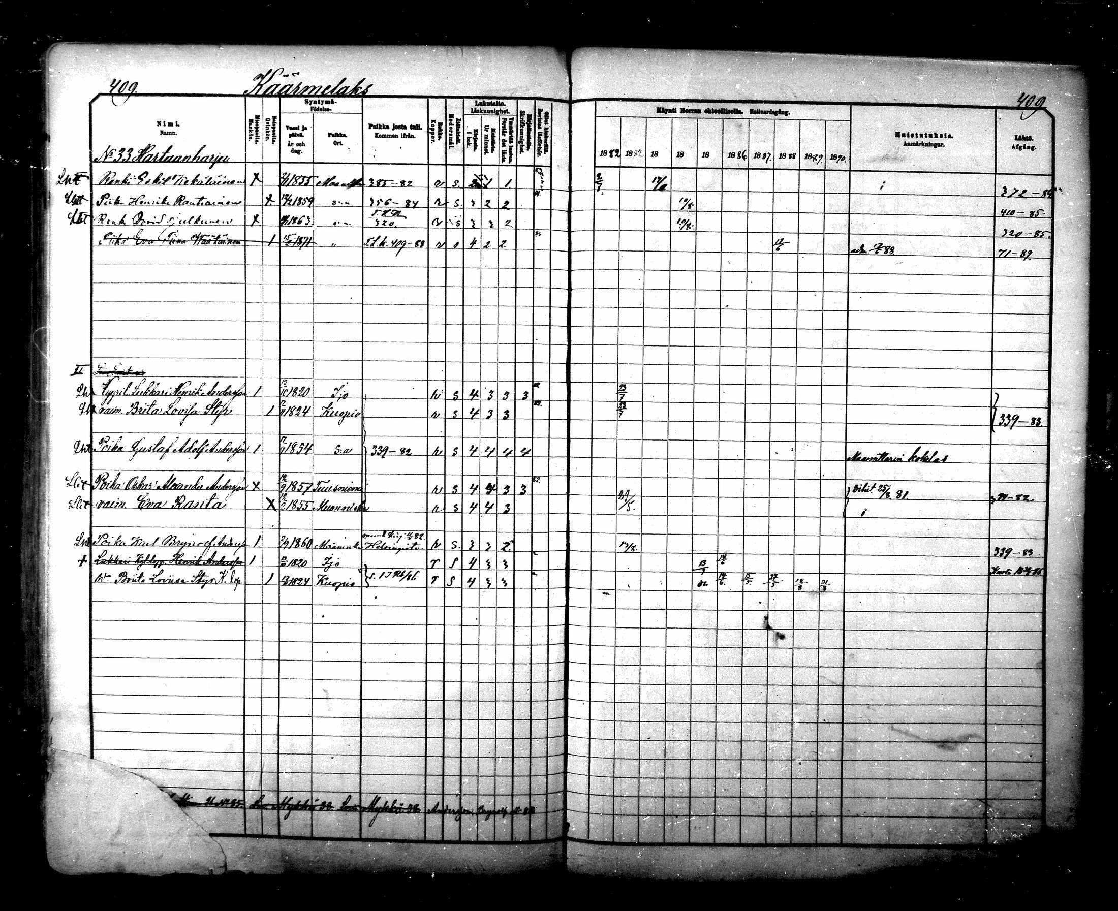 [ ../kirjat/Kirkonkirjat/maaninka/rippikirja_1881-1890_mko75-101/kuvat/404.jpg ]