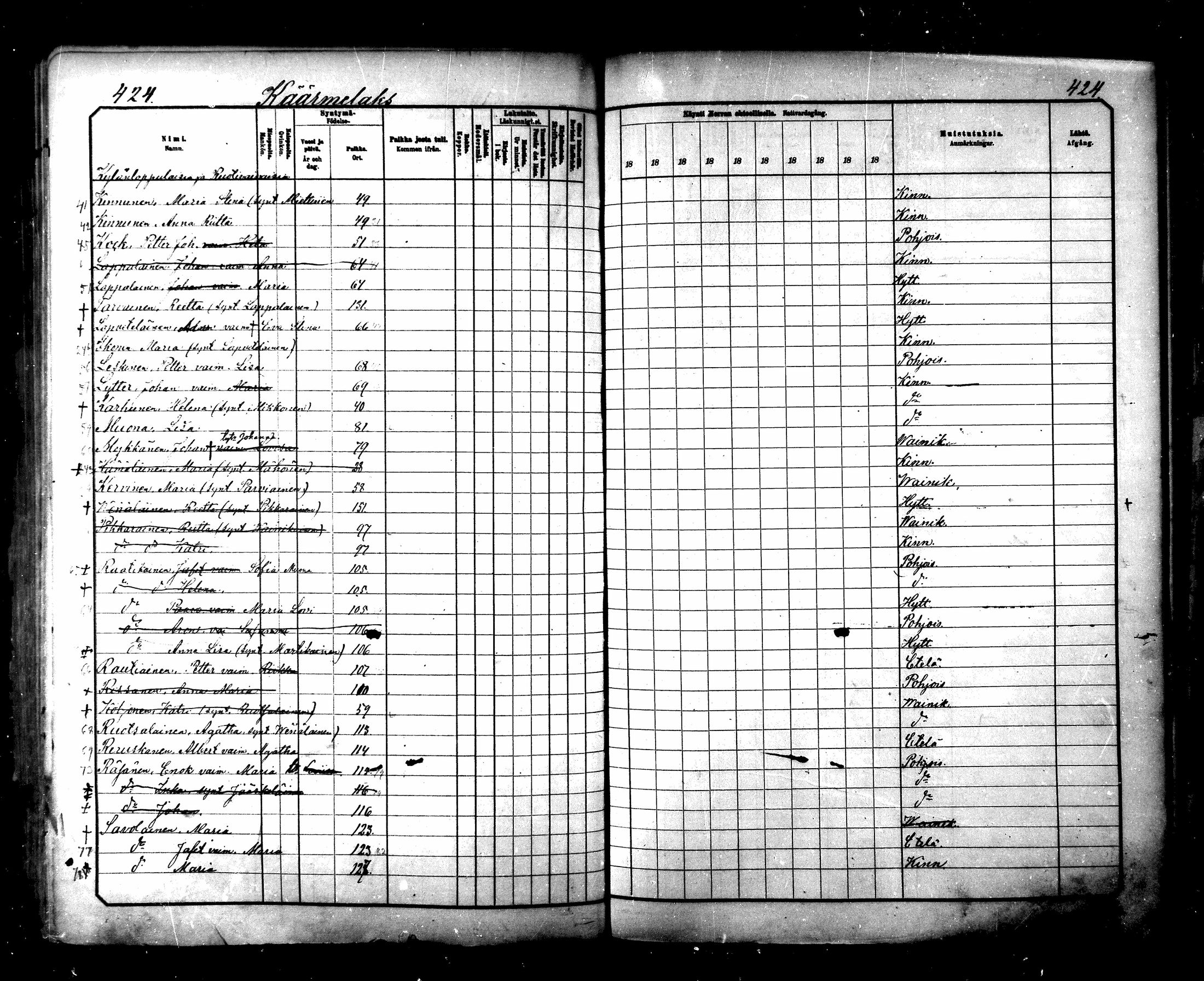 [ ../kirjat/Kirkonkirjat/maaninka/rippikirja_1881-1890_mko75-101/kuvat/418.jpg ]